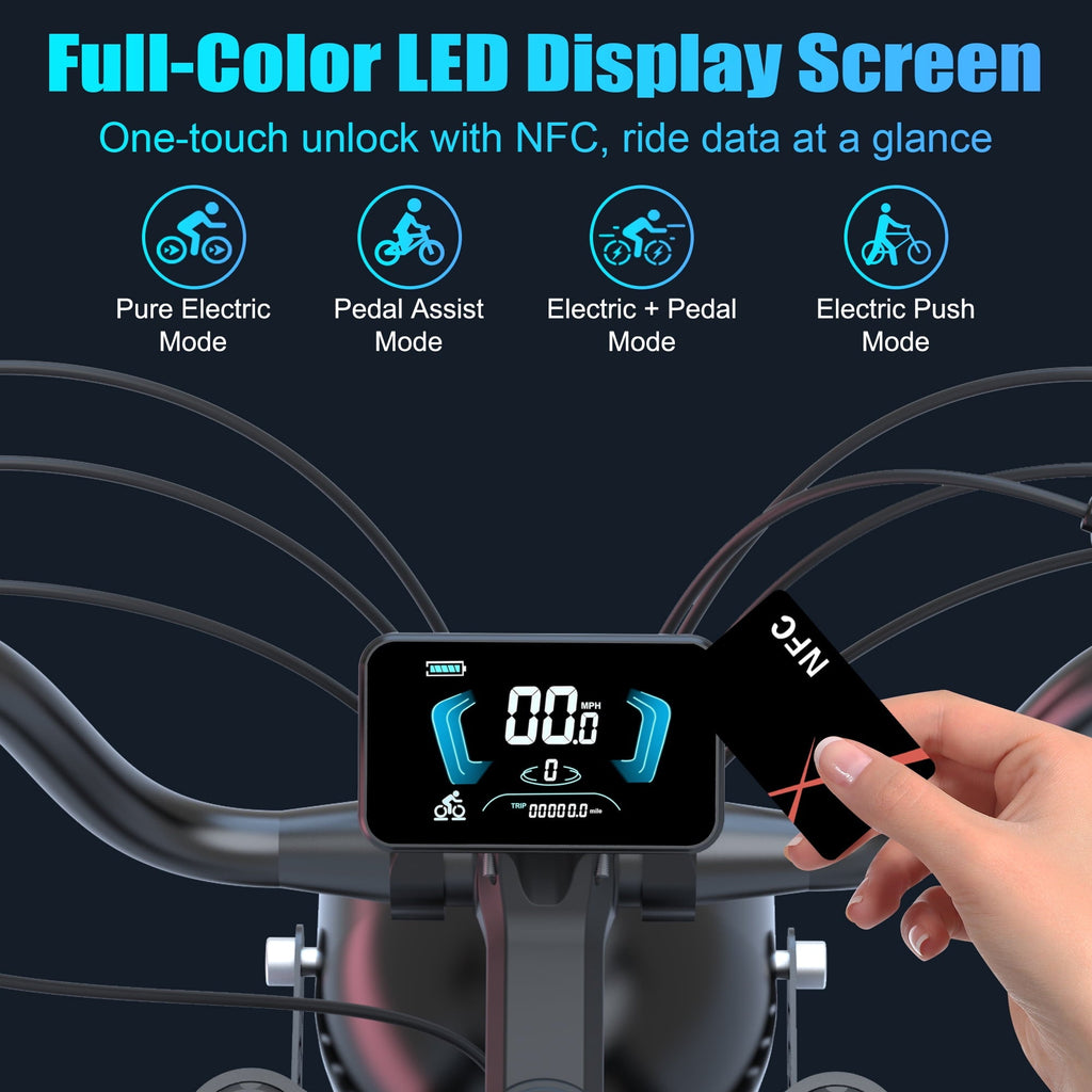 Moveloop 1500W Peak Electric Bikes for Adults, 20 Fat Tire Ebike, 31MPH & 70 Miles Range, 48V 15.6Ah Removable Battery, Full Suspension and 7-Speed, UL 2849
