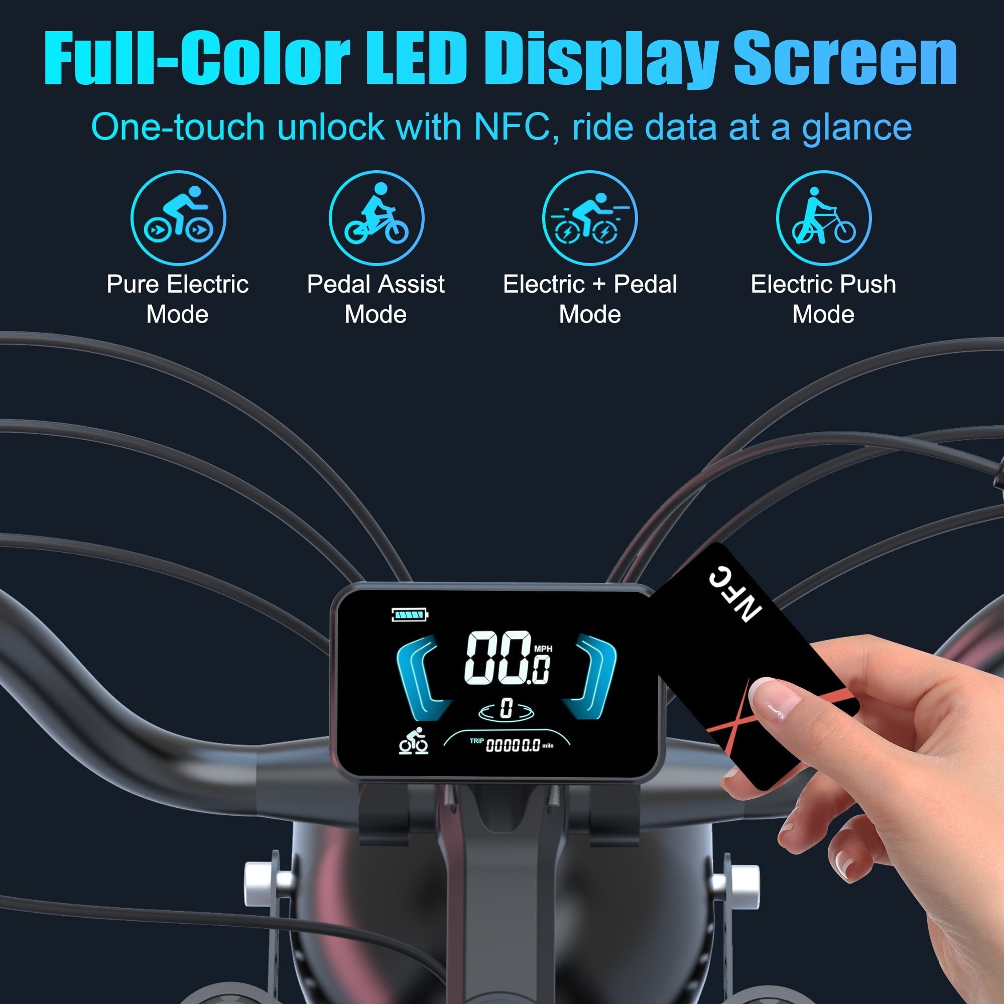 Moveloop 1500W Peak Electric Bikes for Adults, 20 Fat Tire Ebike, 31MPH & 70 Miles Range, 48V 15.6Ah Removable Battery, Full Suspension and 7-Speed, UL 2849