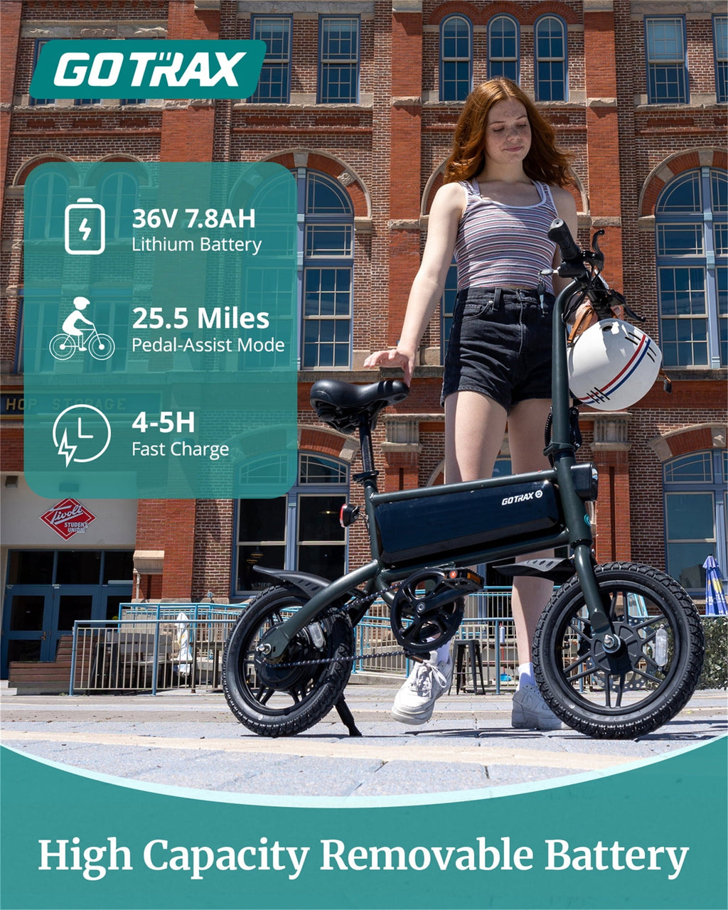 GOTRAX S2 14 Folding Adult Electric Bike, 250W, 15.5 mph Max Speed LED Display, Black