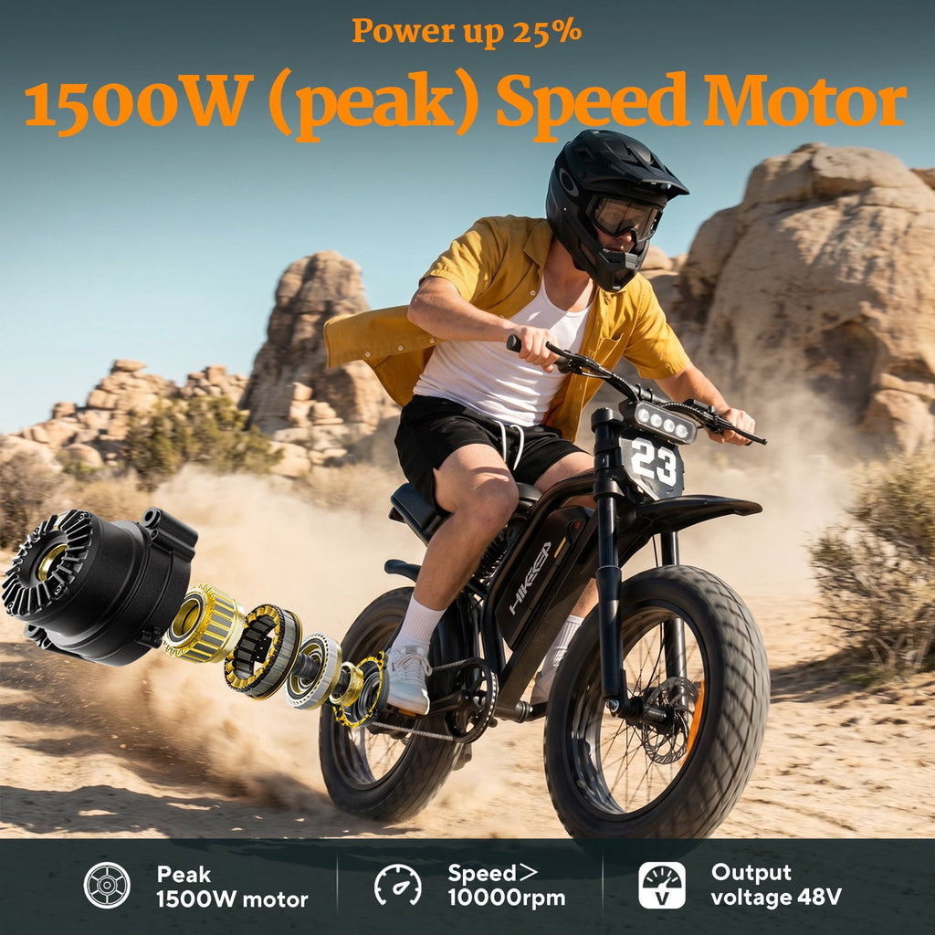 HeloKeep Electric Bike for Adults, 1500W Peak, 20x4 Fat Tire Off-Road Electric Mountain Bike, 48V 17.5Ah Removable Battery UL 2849 Certified, Full Suspension, 30 MPH