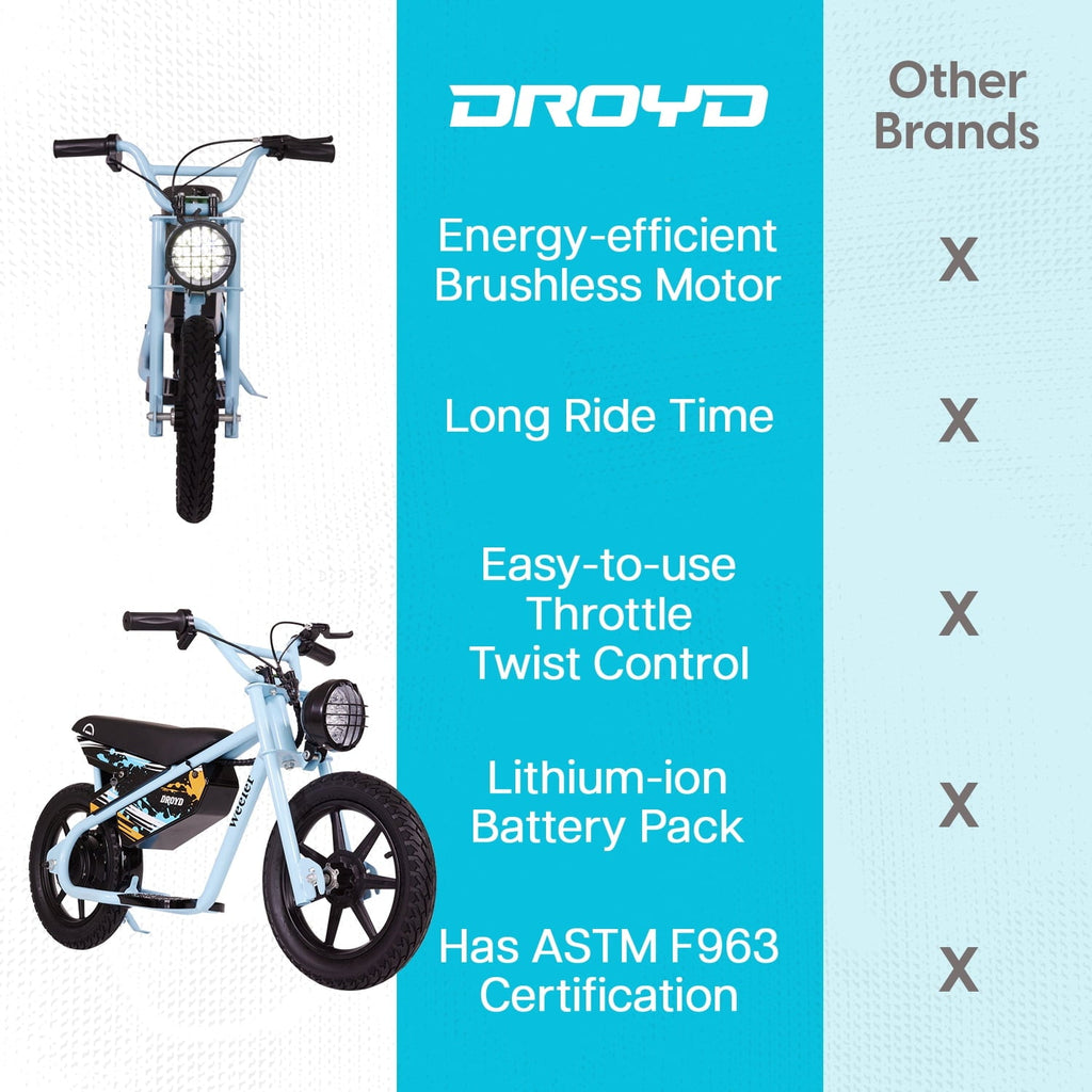 Droyd Weeler Electric Mini Bike - 24V 8Ah Battery, 6-10 MPH, Up to 8 Miles, LED Lights, Kids Ages 6+ - Blue