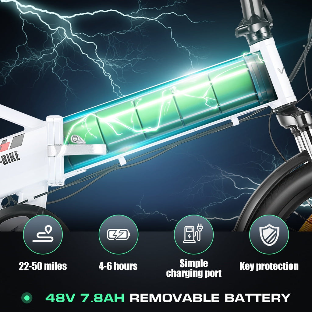 Vivi Electric Bike for Adults 20 x 2.4 Folding Electric Bike 48V 500W Electric Bike Commuter Bike 19.8MPH Suspension Fork Electric Bike with Cruise Control, UL2849 Certified