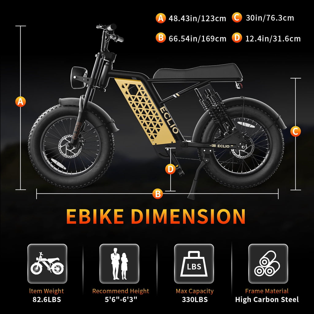 Electric Bike for Adults, 750W Peak Motor 20MPH, 48V 13Ah Battery 40-65Miles Ebike Moped Style, 20*4.0'' Fat Tire Electric Dirt Bike, Off Road Electric Bicycle with Full Suspensio UL2849