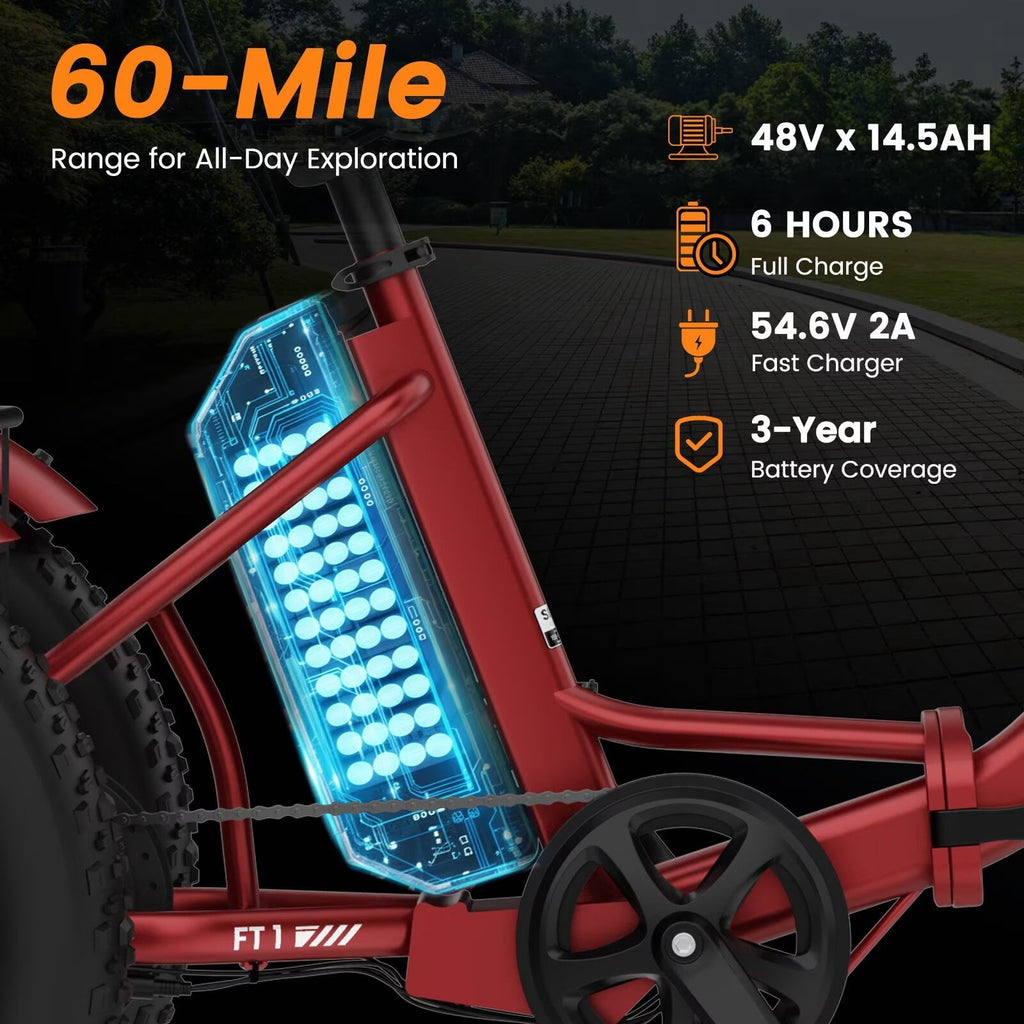 MOONCOOL Folding Electric Tricycle for Adults, 20 x 4 Fat Tire Electric Trike, 48V Peak 1092W  Electric Bicycle, 3 Wheels 7 Speed Ebike w/ 14.5Ah Removable Battery& Speed Differential Mechanism