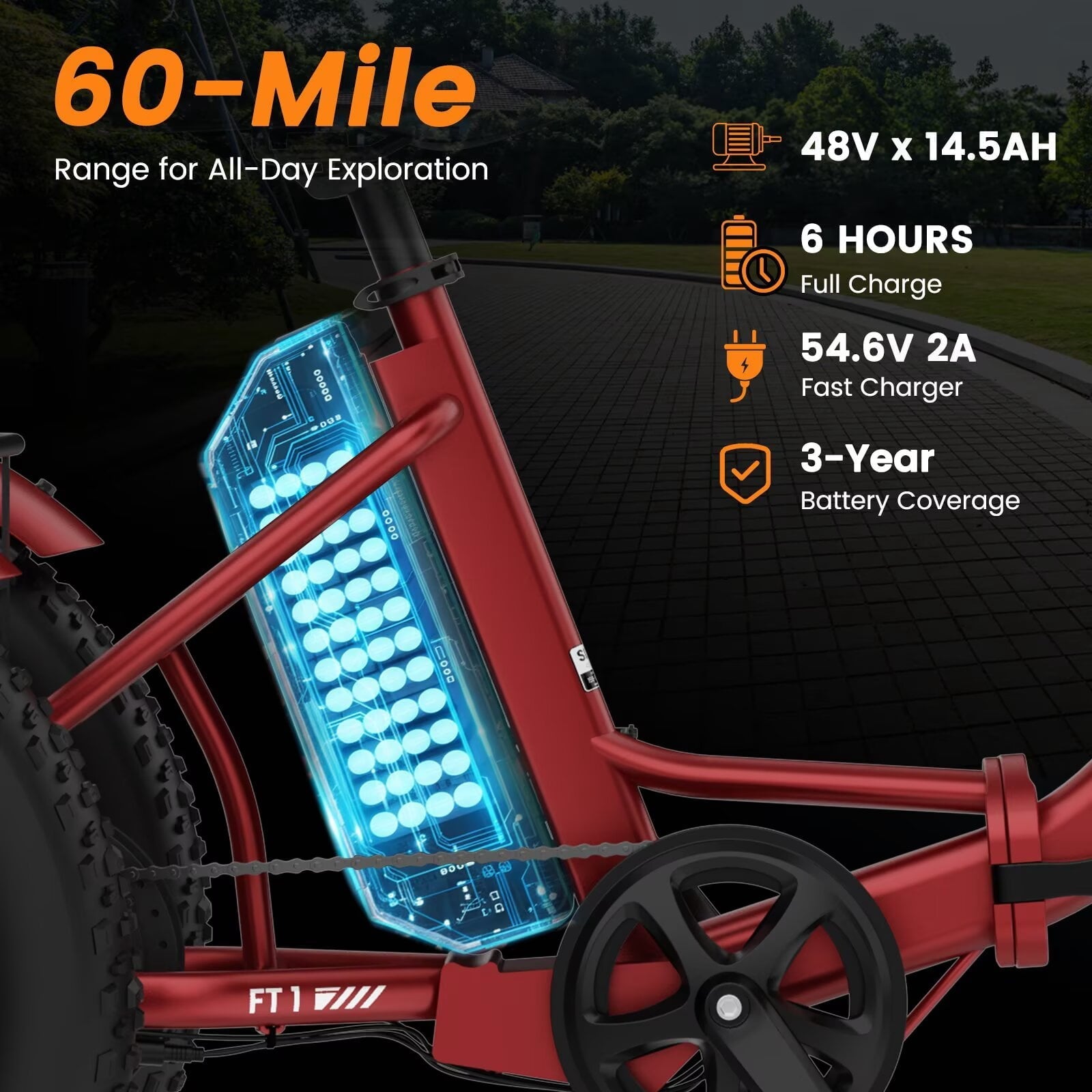 MOONCOOL Folding Electric Tricycle for Adults, 20 x 4 Fat Tire Electric Trike, 48V Peak 1092W  Electric Bicycle, 3 Wheels 7 Speed Ebike w/ 14.5Ah Removable Battery& Speed Differential Mechanism
