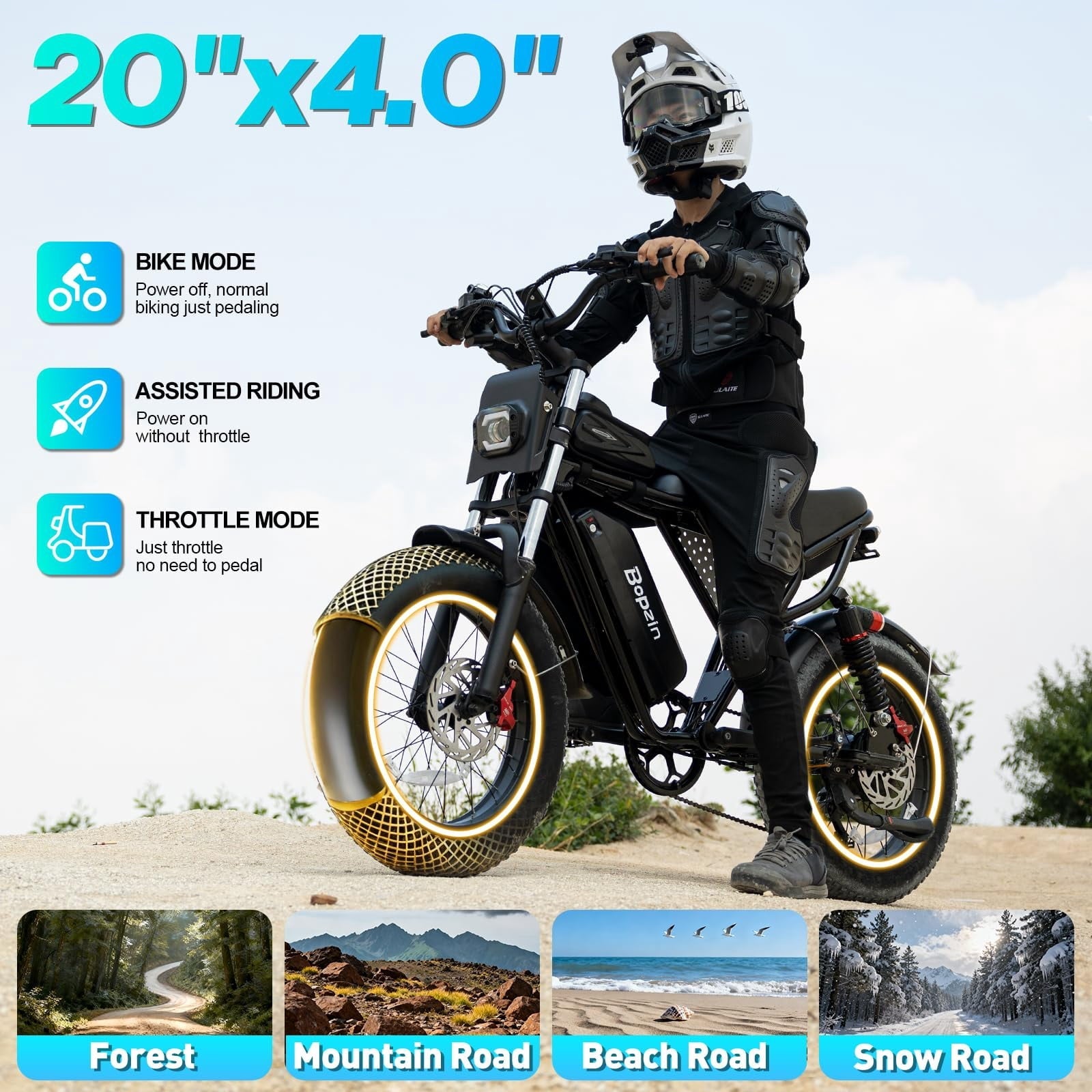 Peak 1500W Electric Bike for Adults,48V 20Ah,Max 80miles & 28mph Electric Bicycle, 20 Fat Tire Full Suspension Mountain Bike UL2849