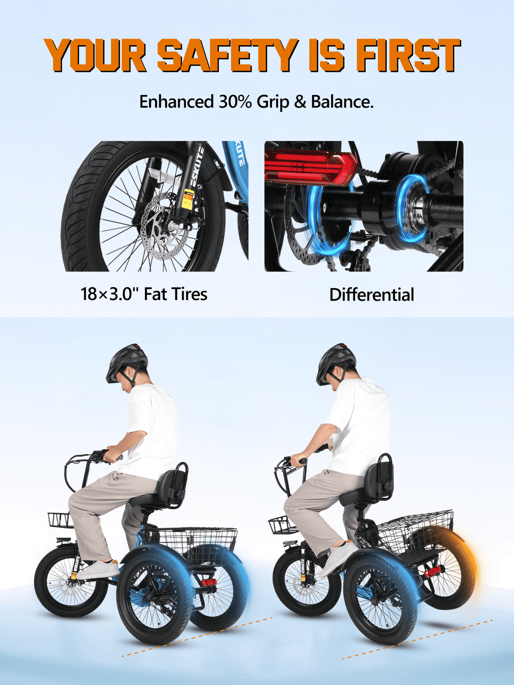 ESKUTE Electric Tricycle for Adults, 1200W Peak Motor, Up to 55 Miles Range, 624Wh Removable Battery, Folding 3-Wheel Ebike with 18x3.0 Fat Tires, Step-Through Red, UL2849