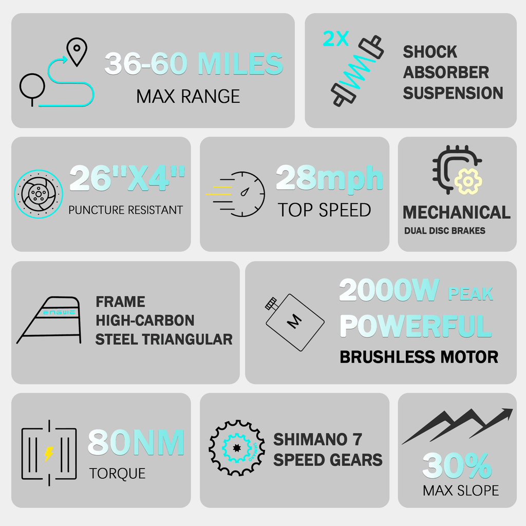 HILLVIGO Electric Bike for Adults, 2000W Peak 26 Electric Mountain Bike, 26*4.0 Fat Tire Helical Gear Motor E Mountain Bicycle, 48V 15Ah 7-Speed Shimano Ebike UL2849
