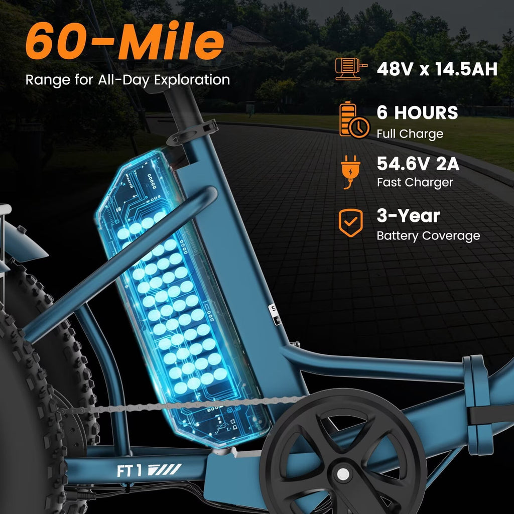 MOONCOOL Folding Electric Tricycle for Adults, 20 x 4 Fat Tire Electric Trike, 48V Peak 1092W  Electric Bicycle, 3 Wheels 7 Speed Ebike w/ 14.5Ah Removable Battery& Speed Differential Mechanism
