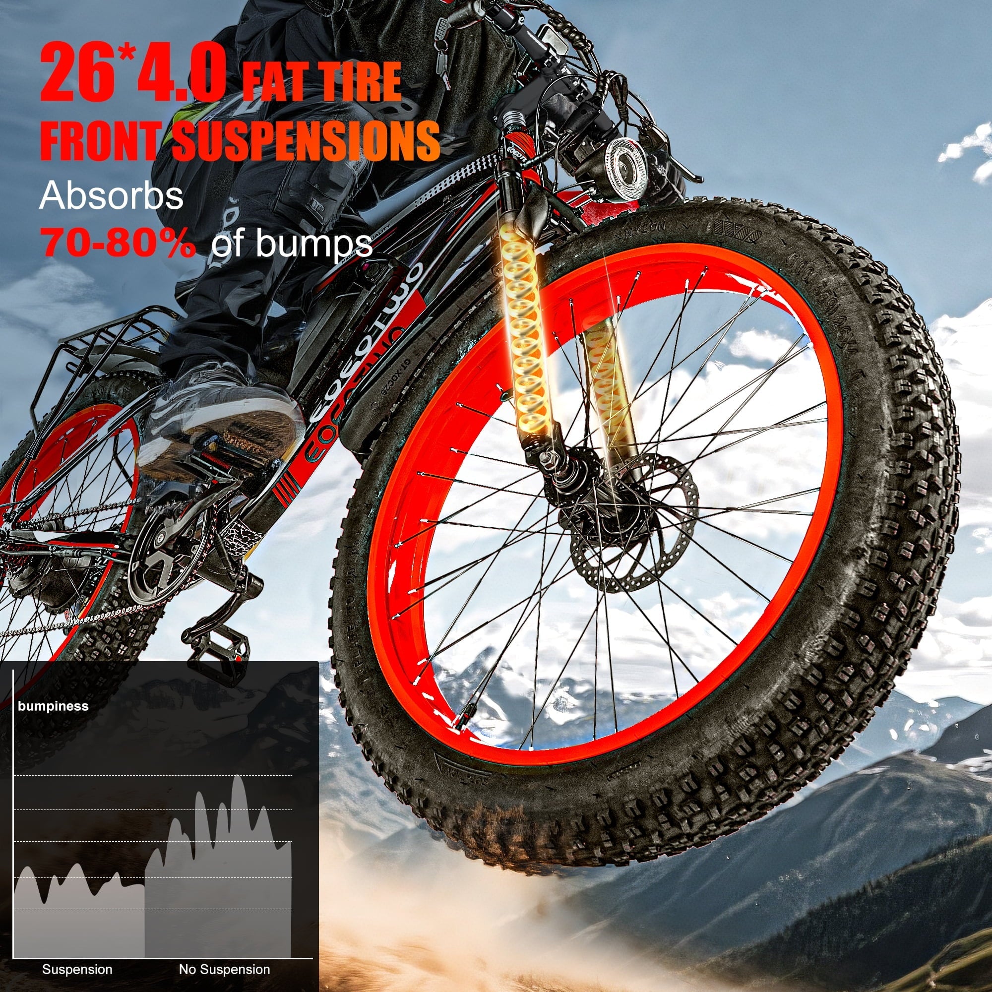 EOEOTWO 26'' Fat Tire Electric Mountain Bike for Adults, 1500W 48V 15Ah Battery, 60Miles Long Range, 34MPH High-Speed  Cruiser Ebike, All-Terrain Bicycle with Front Suspension & LED Display UL2849