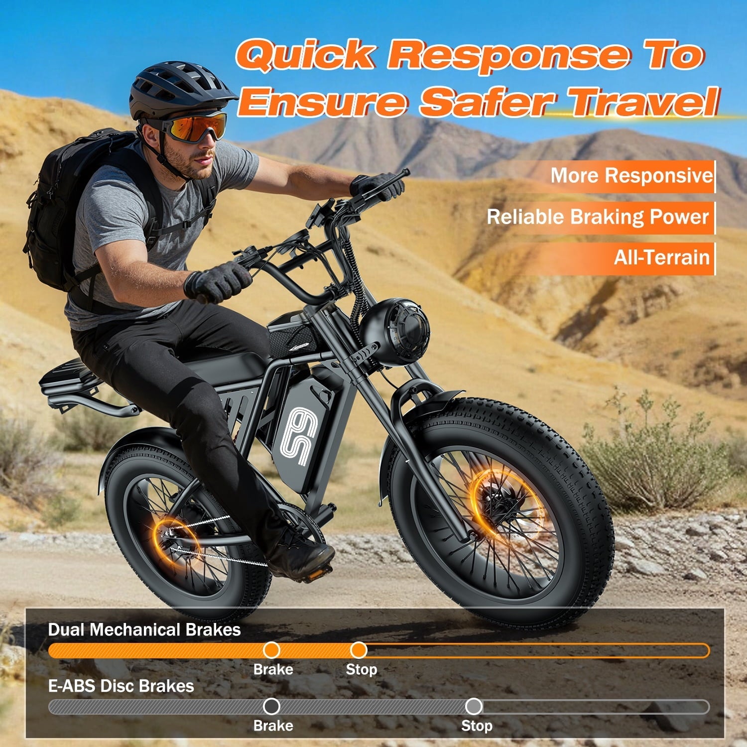 2200W Peak Electric Bike, 48V 20Ah &25MPH & 65Miles Range, 20''x4'' Fat Tire Mountain Ebike, Removable Battery, Rear Rack, Adult Electric Bicycle, UL2849