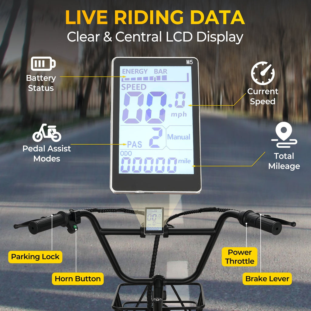 Electric Scooter Tricycle for Adults, 20” Folding Electric Trike,3 Wheels Electric Bicycle Bikes, Peak 1000W Step-Thru Etrike with 36V 13Ah UL2849  Removable Battery and Large Basket for Women Men