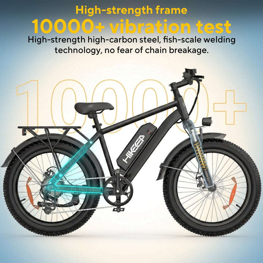 750W 1500W Electric Bike for Adults, 48V 15.6Ah Removable Battery, 26x4 Fat Tire Ebike, 7 Speed Shimano, Rear Rack, UL2849, Black