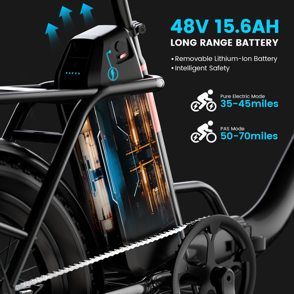 5TH WHEEL W11B 20 Fat Tire Electric Bike, 500W Foldable Adult E-bike with 48V 15.6Ah Removable Battery, Electric Bicycle with 7 Speed, UL2849