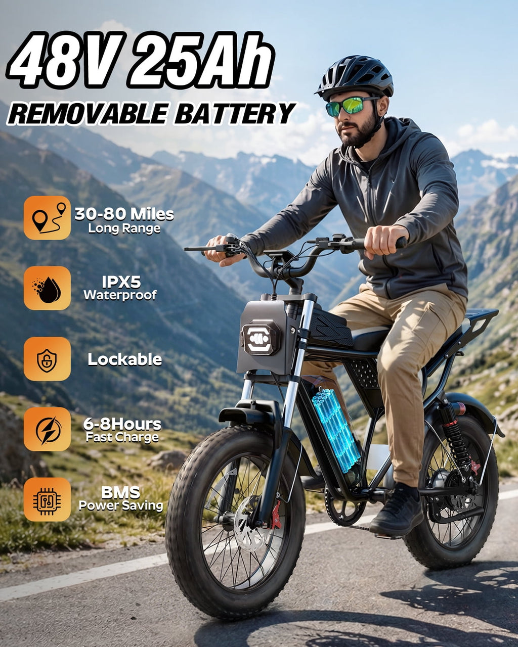 Peak 1500W Electric Bike for Adults,48V 20Ah,Max 80miles & 28mph Electric Bicycle, 20 Fat Tire Full Suspension Mountain Bike UL2849