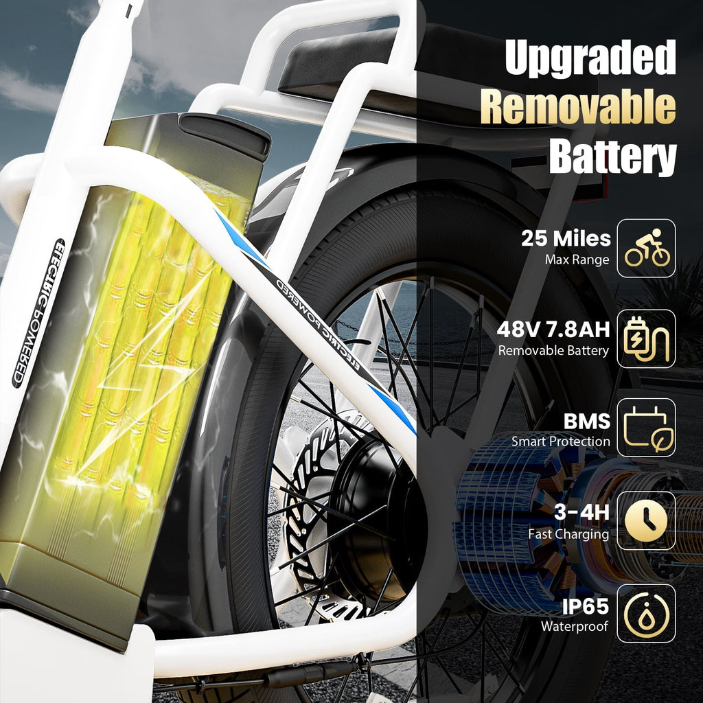 SANOPY 500W Electric Bike for Adults,48V Removable Battery,20 Mile Range&20MPH Max Speed,Electric Scooter with Seat,Commuter E-scooter for Adults and Teens,Gray,UL2272