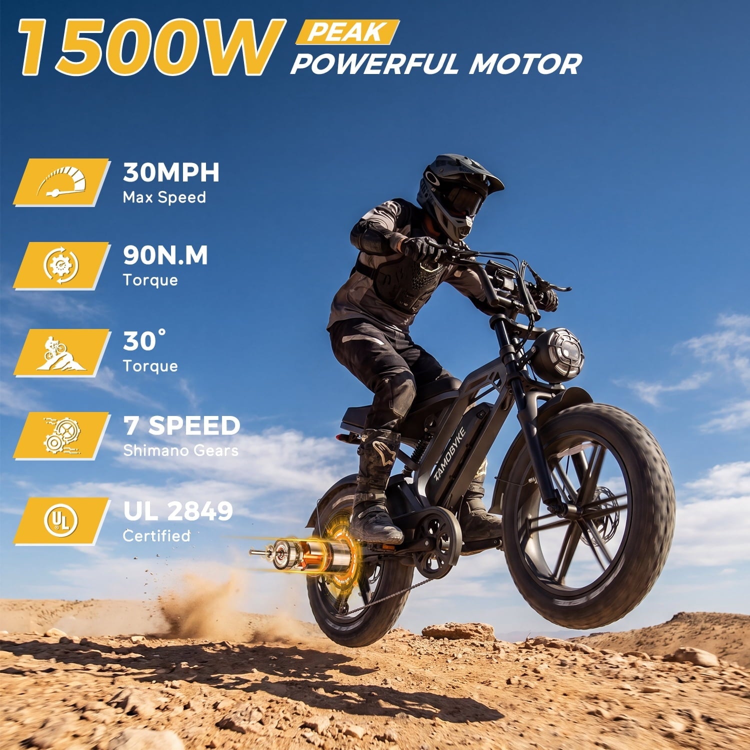 Tamobyke S20 Electric Bike for Adults,  1500W Peak Motor, 48V 15.6Ah Bttery, 30MPH Max Speed, 20x4 Fat Tire E-Mountain Bicycle with Full Suspension UL2849