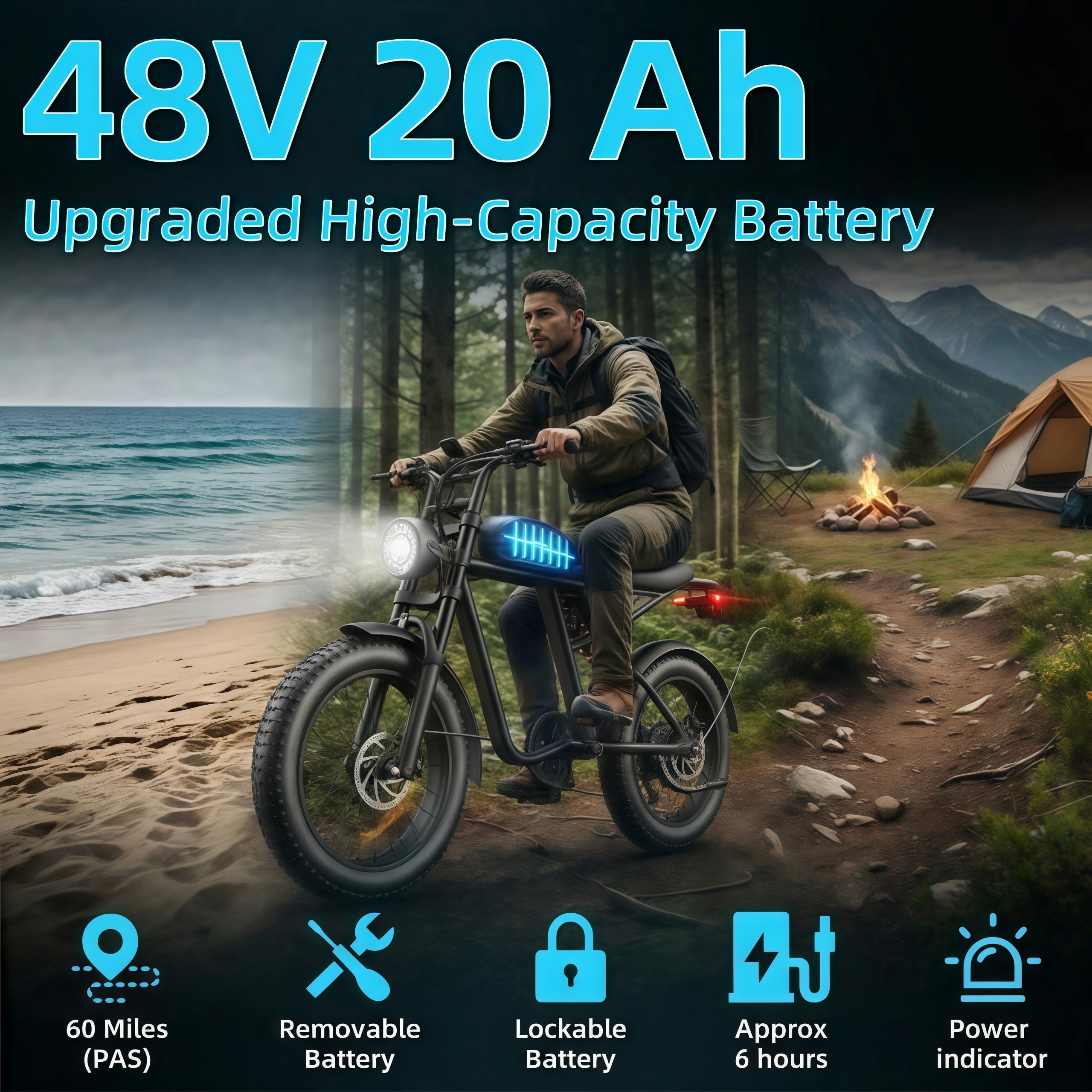 Kvaileqx Electric Bike for Adults, 1500W E-Mountain Bike, 35MPH, 40-60 Miles Range, 48V 20AH, 20 Fat Tire off-road Ebike, UL2849