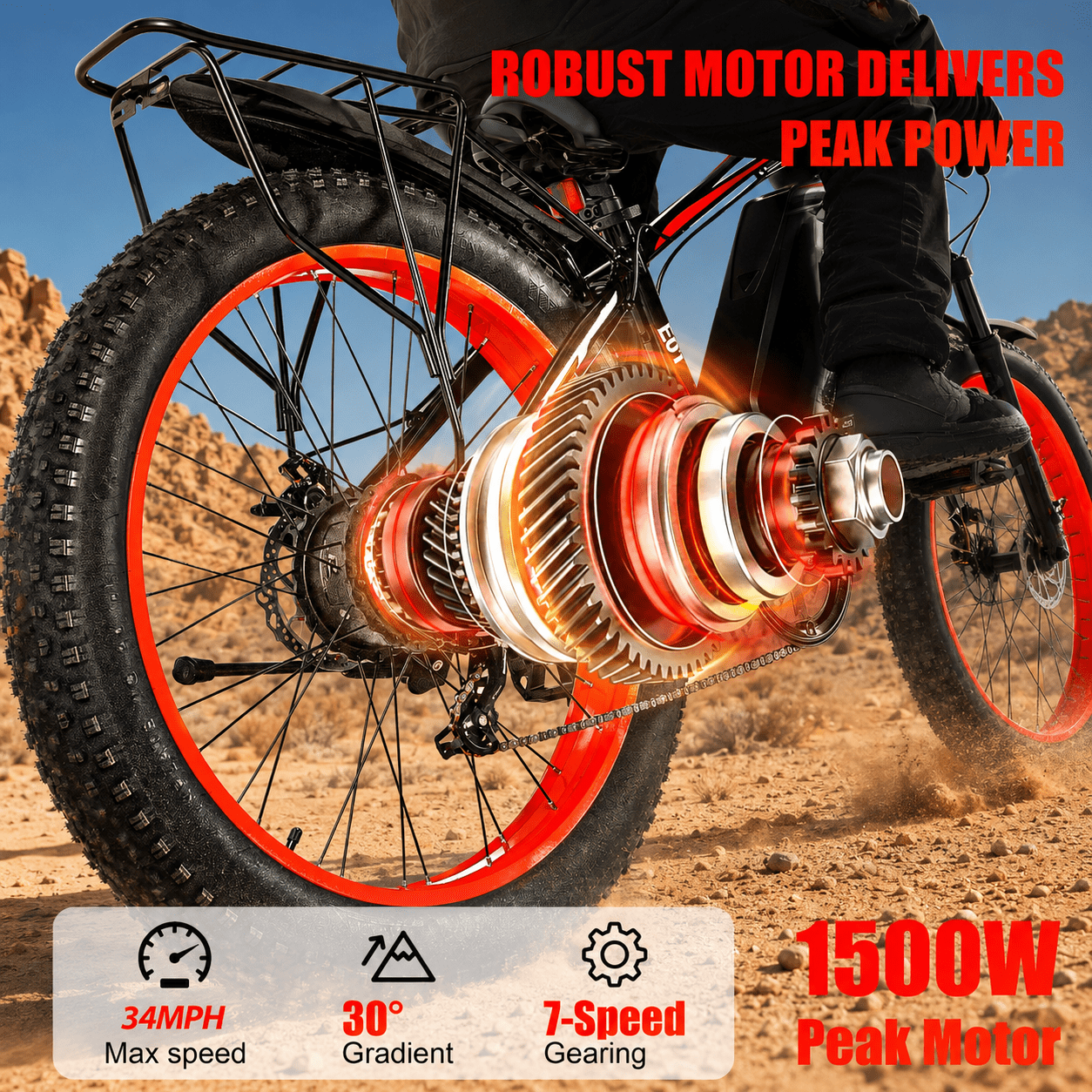 EOEOTWO 26 Fat Tire Electric Bike for Adults, 1500W Motor 34Mph, 48V 15Ah Battery 60Miles Range, Mountain Ebike, UL 2849 Certified