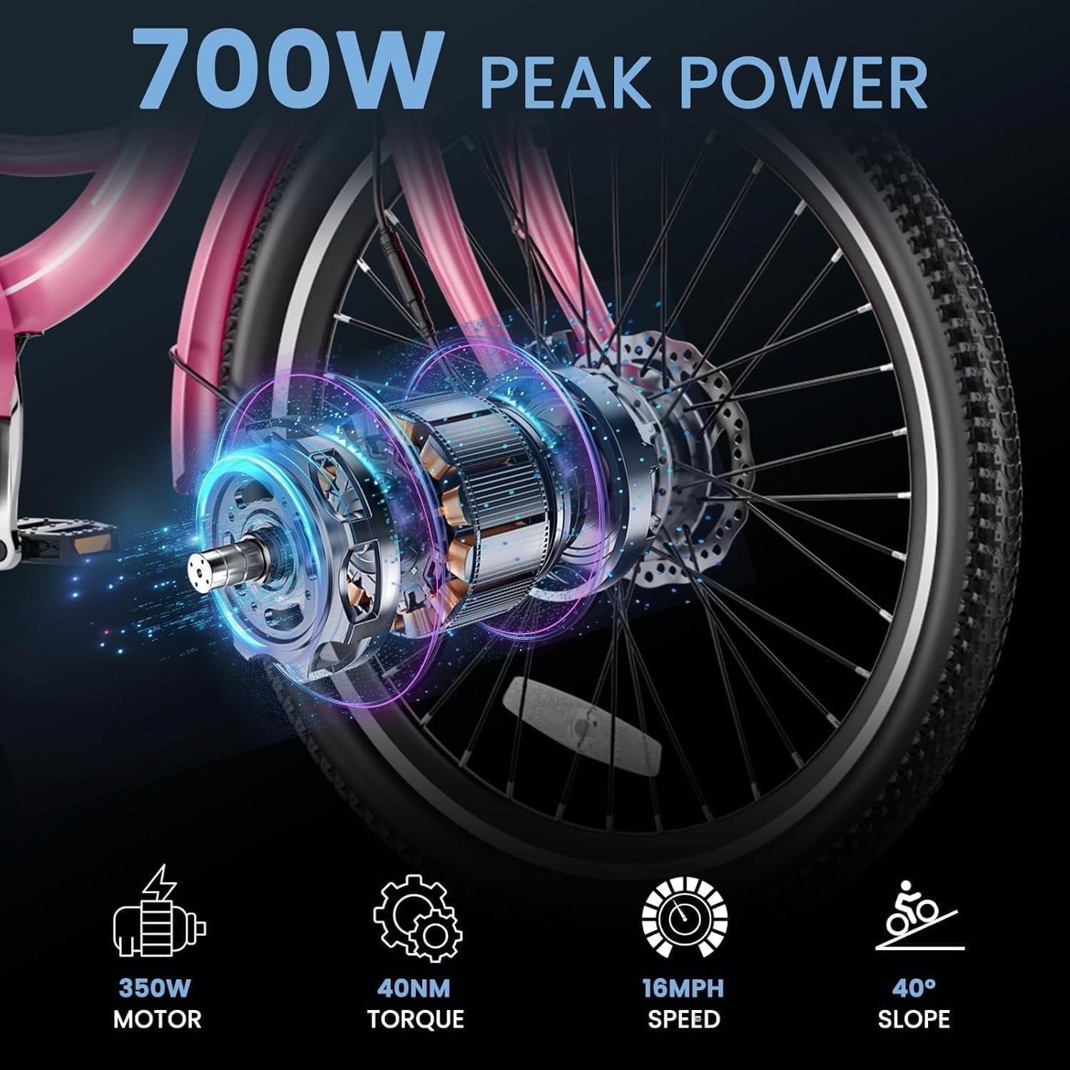 MOONCOOL Electric Trike for Adults w/ Rearview Mirror kit, 700W Peak Motor 10.4Ah battery .24/26 7 Speeds 3 Wheels Low Step Through Unisex Electric Trikes .35-60Miles
