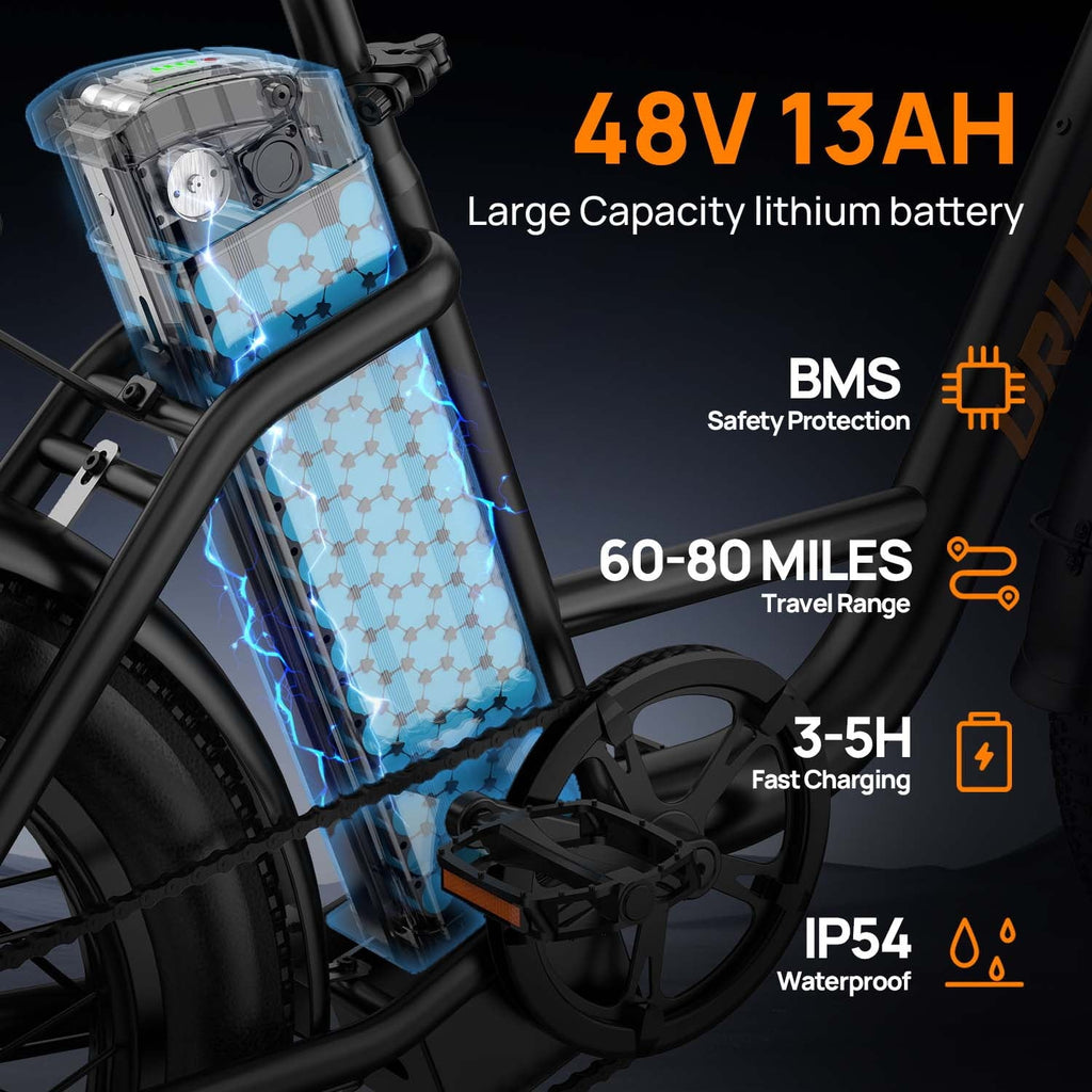 URLIFE 3.0 Fat Tire Ebike, 20 Electric Bicycles for Adult, 750W Peak Motor, 48V 13AH Remobavle Battery, 7-Speed Commuting Ebike, UL2849-Black