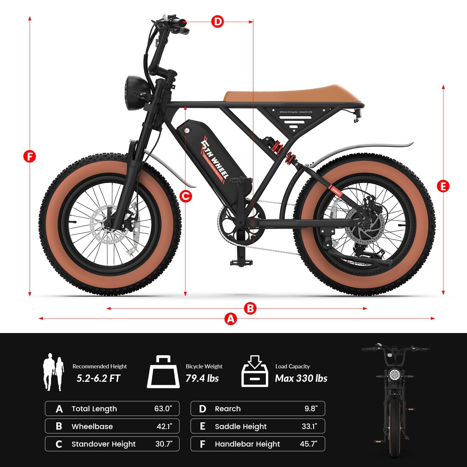 5TH WHEEL LB16 750W Electric Bike for Adults, 20 × 4 Fat Tire E Mountain Bikes, 48V 14.5Ah Removable Battery, Front Suspension, 7-Speed UL2849