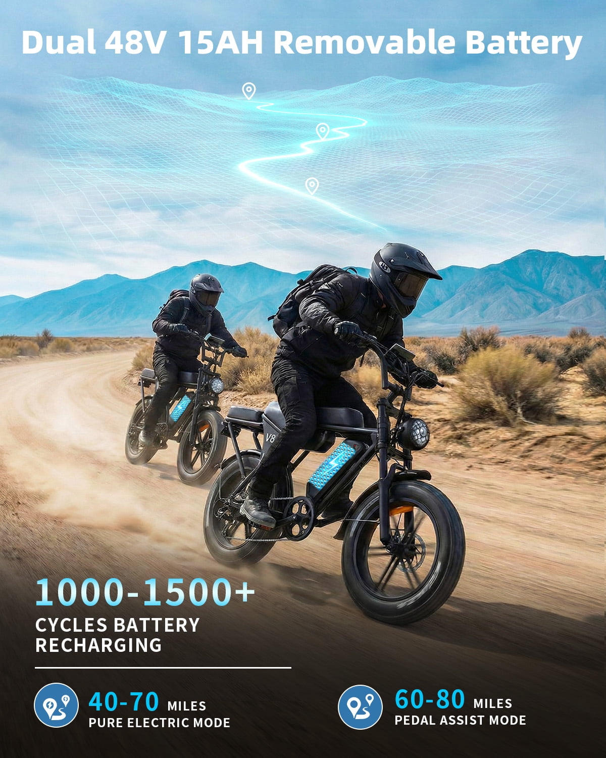 OUXI V8 Electric Bike for Adults, 20 Fat Tire Electric Mountain Bike Peak 750W, 48V 15Ah Battery, UL2849