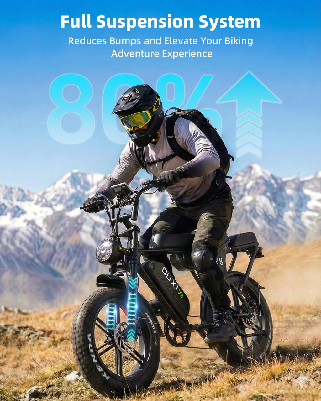 VTOKW Electric Bike for Adults, 500W Electric Bicycles with 36V 10.4Ah Battery, 16 Fat Tire Ebike, 20MPH E-Bike, E Bike for Adults UL2849
