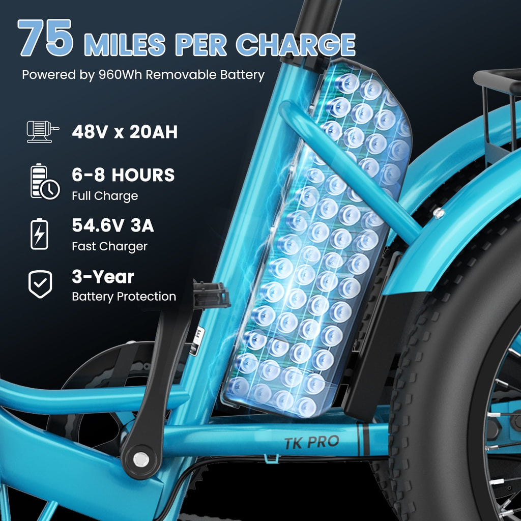 MOONCOOL TK Pro Foldable Electric Tricycle W/ Rearview mirror accessory Kit, 1500W Motor 48V 20Ah Battery, 20 Fat Tire Three Wheel 6-Speed Electric Mountain Bicycle for Adults