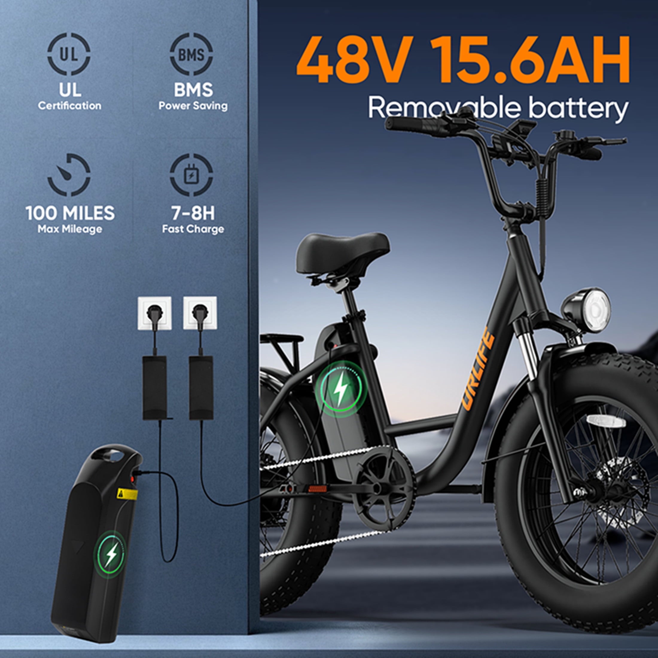 URLIFE 4.0 Fat Tire Ebike,20 Electric Bicycles for Adult,1500W Peak Motor,48V 15.6AH Remobavle Battery,7-Speed Mountain Ebike,UL2849-Black