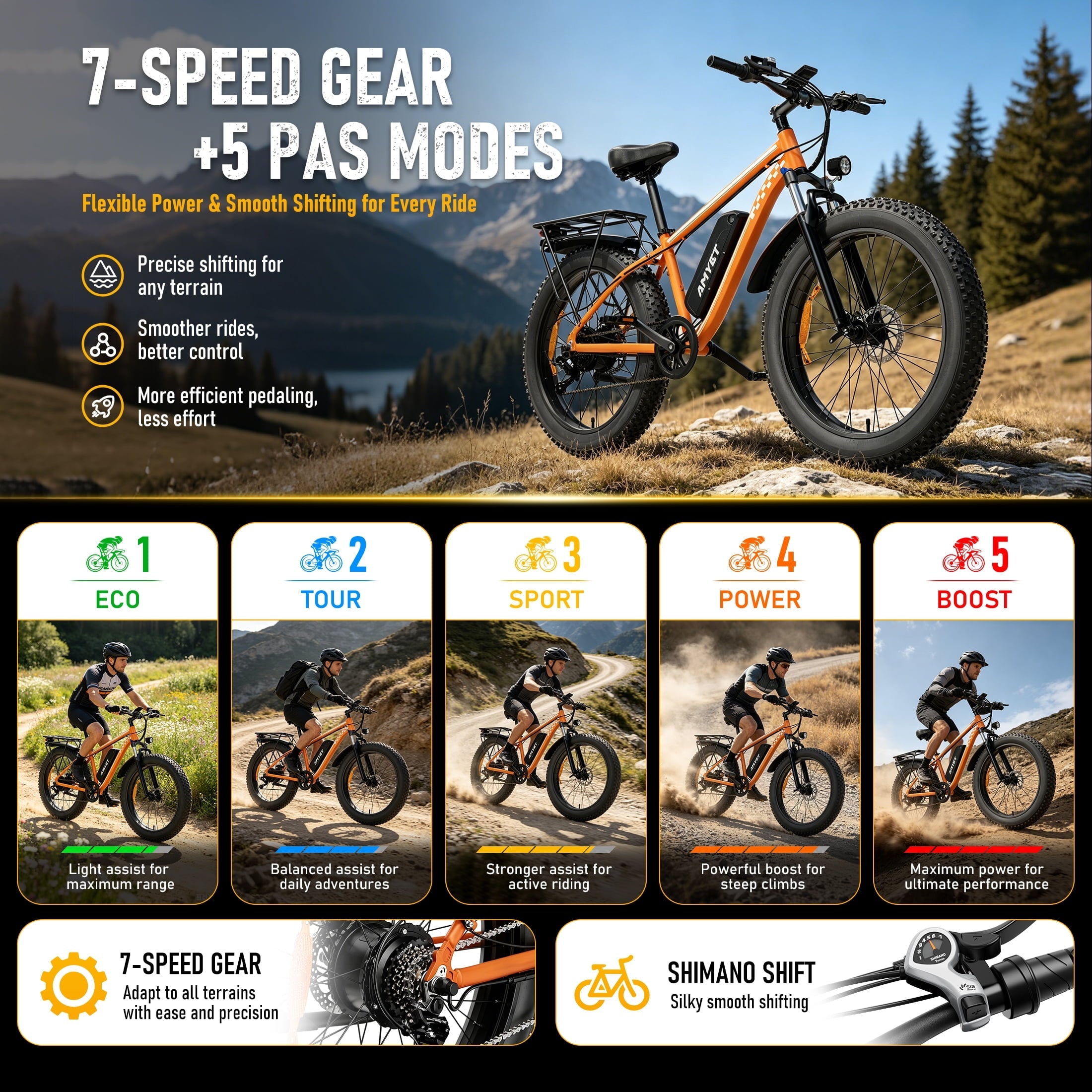 AMYET EB26 Electric Bike for Adults, Peak 1500W 48V 15Ah, 26 Fat Tire Ebike, E-Mountain Bicycle, UL2849