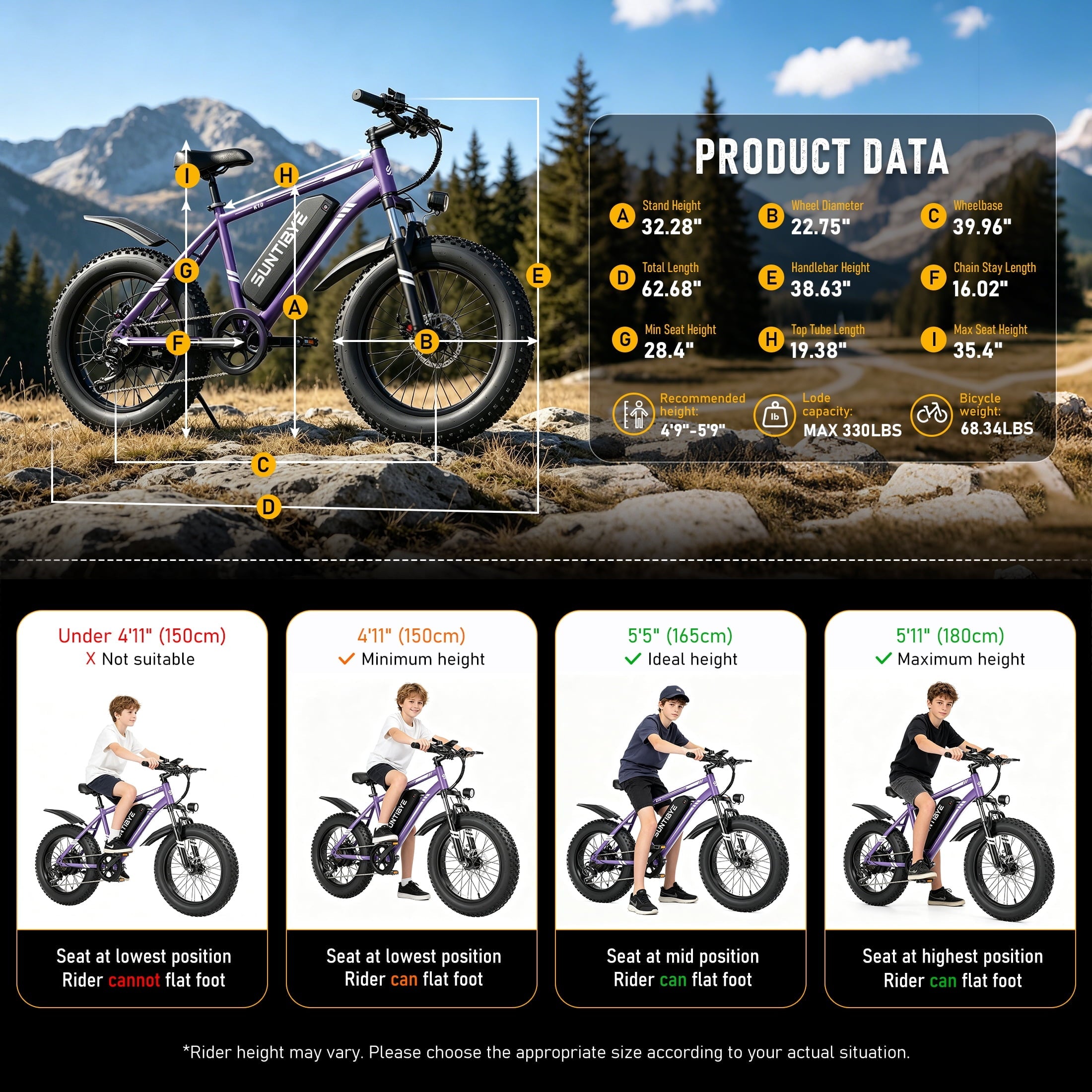 SUNTIBYE K10 Electric Bike 1000W, 48V 15Ah, 20 Fat Tire Ebike, 28MPH, E-Mountain Bike UL2849,Black
