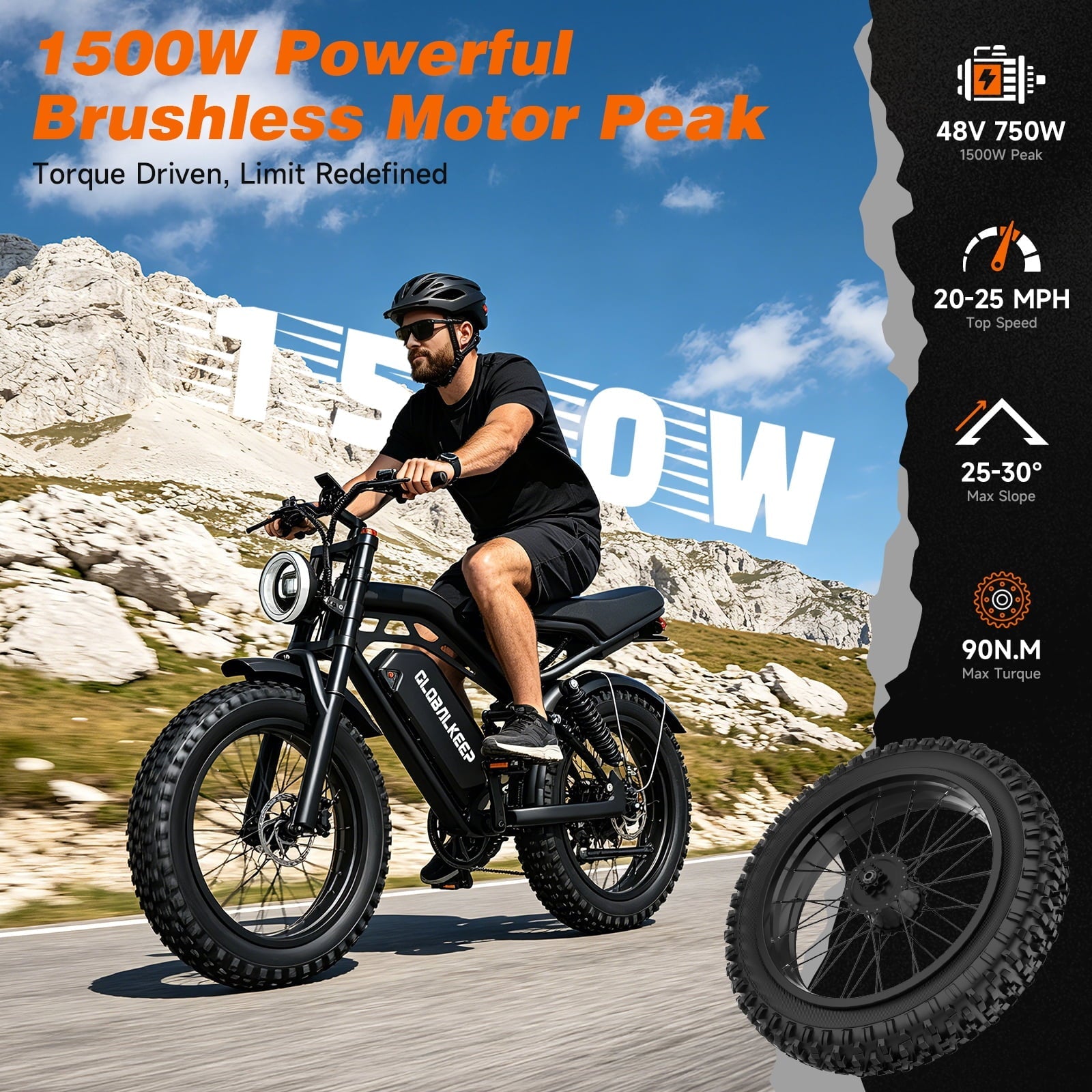 GlobalKeep Electric Mountain Bike for Adults, Peak 1500W Motor, 20x4 Fat Tire E Bicycle, 48V/15.6Ah Battery UL2849