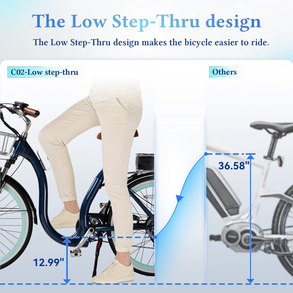 26 Inch Cruiser Electric Bike, E-Bike for Adults with 48V 15.6AH Removable Battery, Step Through Ebike for Women Men UL2849- Blue