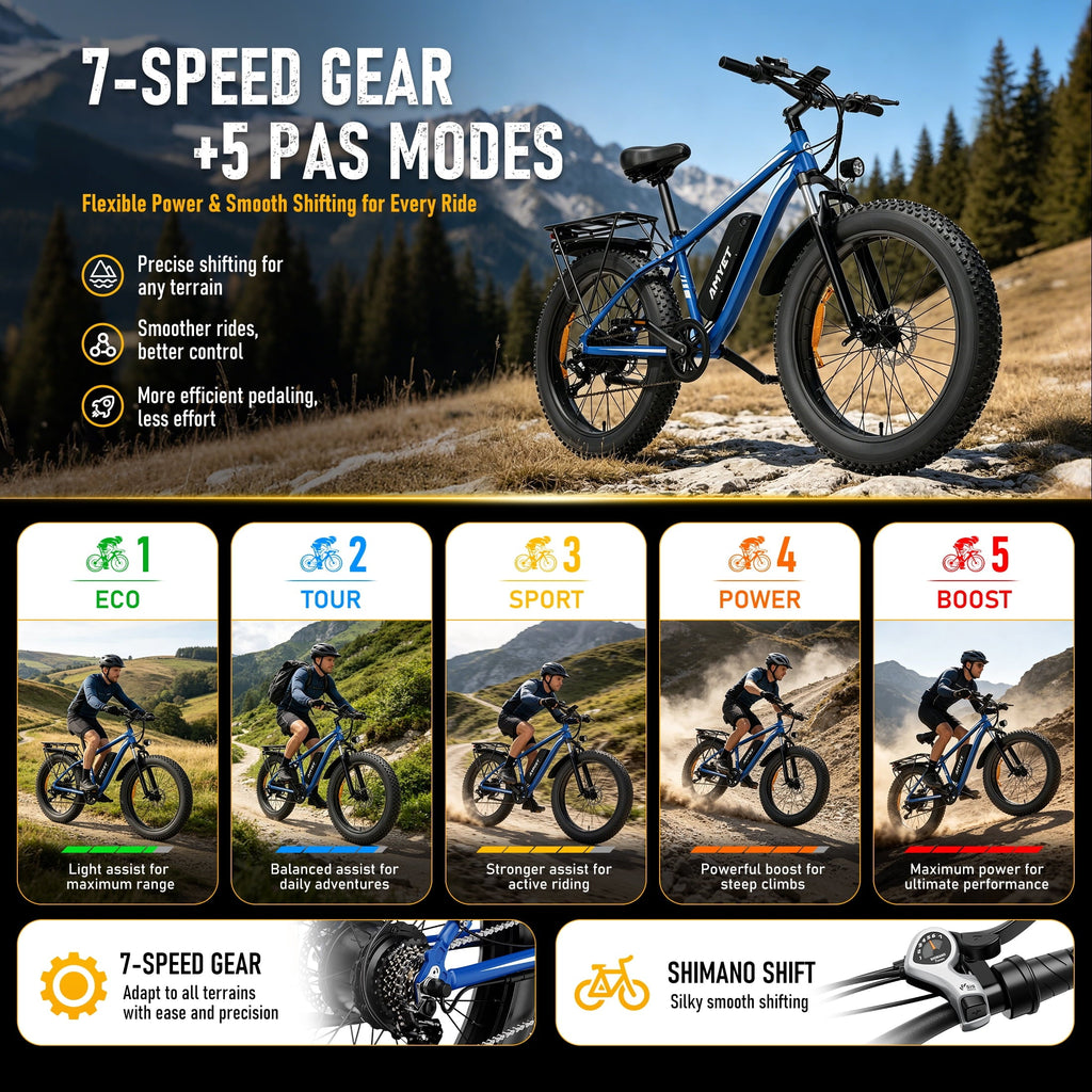 AMYET EB26 Electric Bike for Adults, Peak 1500W 48V 15Ah, 26 Fat Tire Ebike, E-Mountain Bicycle, UL2849