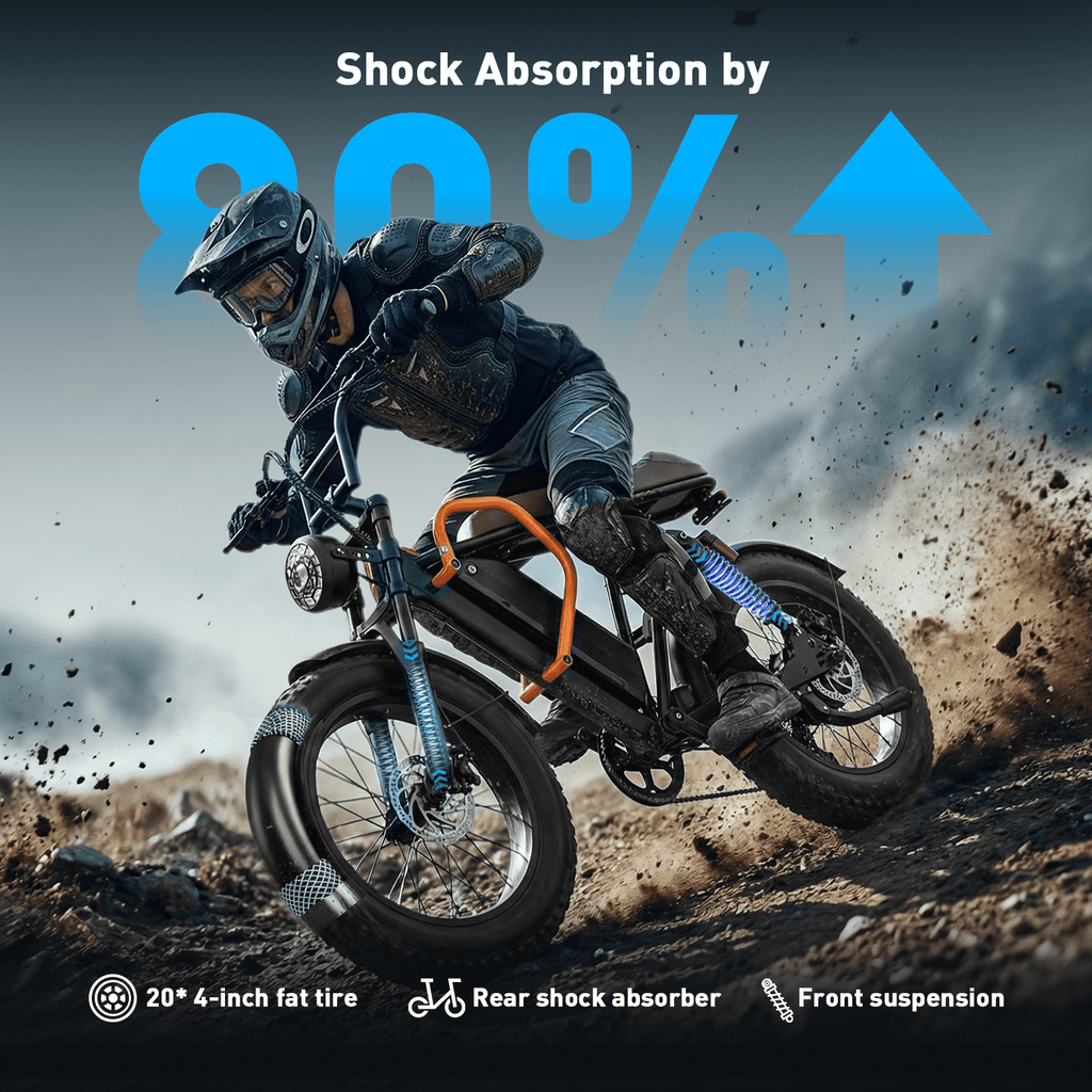 Goku Electric Bike 1500W Peak, 20 Fat Tire E-Mountain Bike, 30MPH Ebike for Adults, 48V 18Ah Battery, 7-Speed & UL 2849
