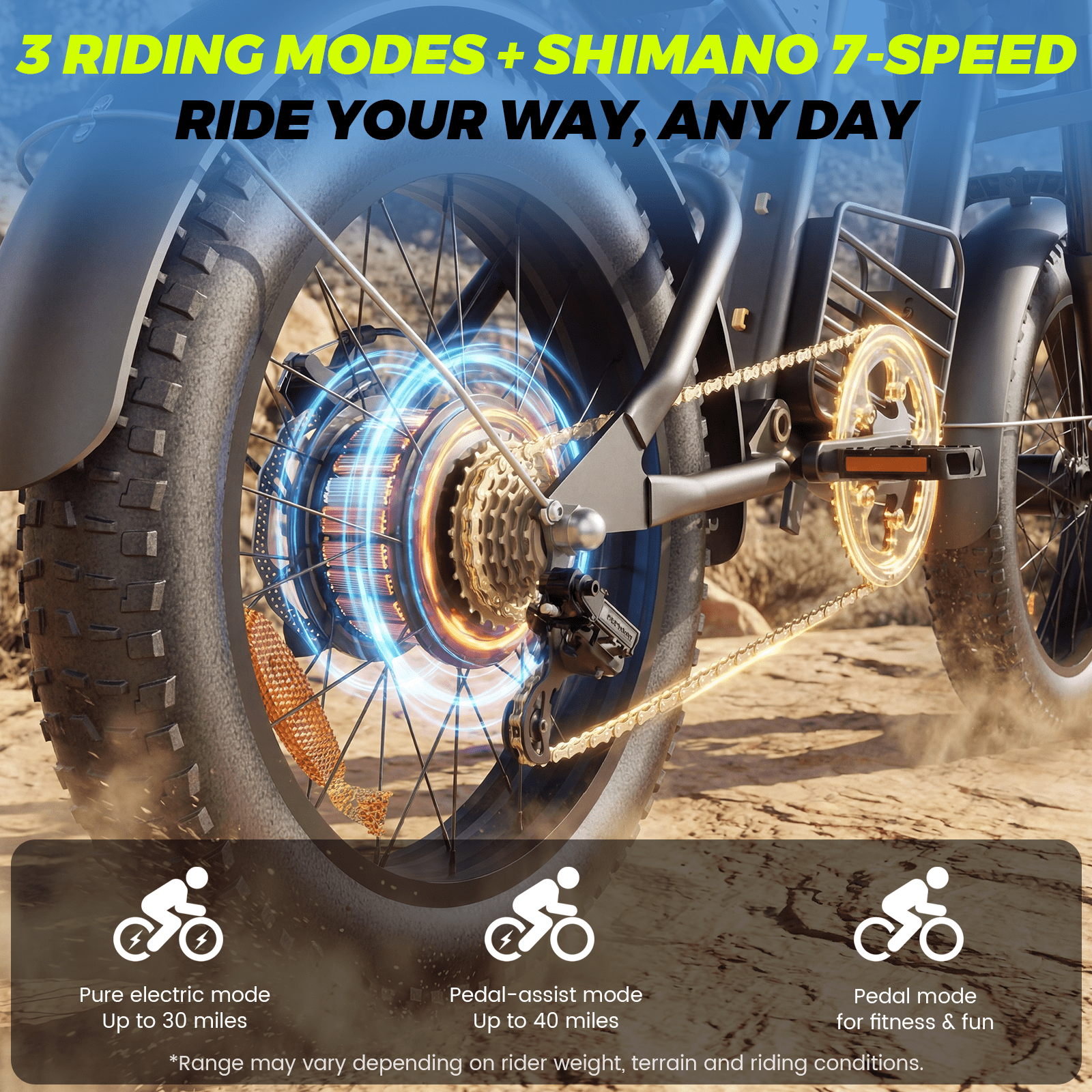 Electric Bike for Adults, 1000W Dirt Bike, 30MPH, 48V 15Ah E-Bike, 30-40 Miles Electric Bikecycle, 20 Fat Tire Off-Road Bike, All Terrain for Mountains, Snow, Sand, Road