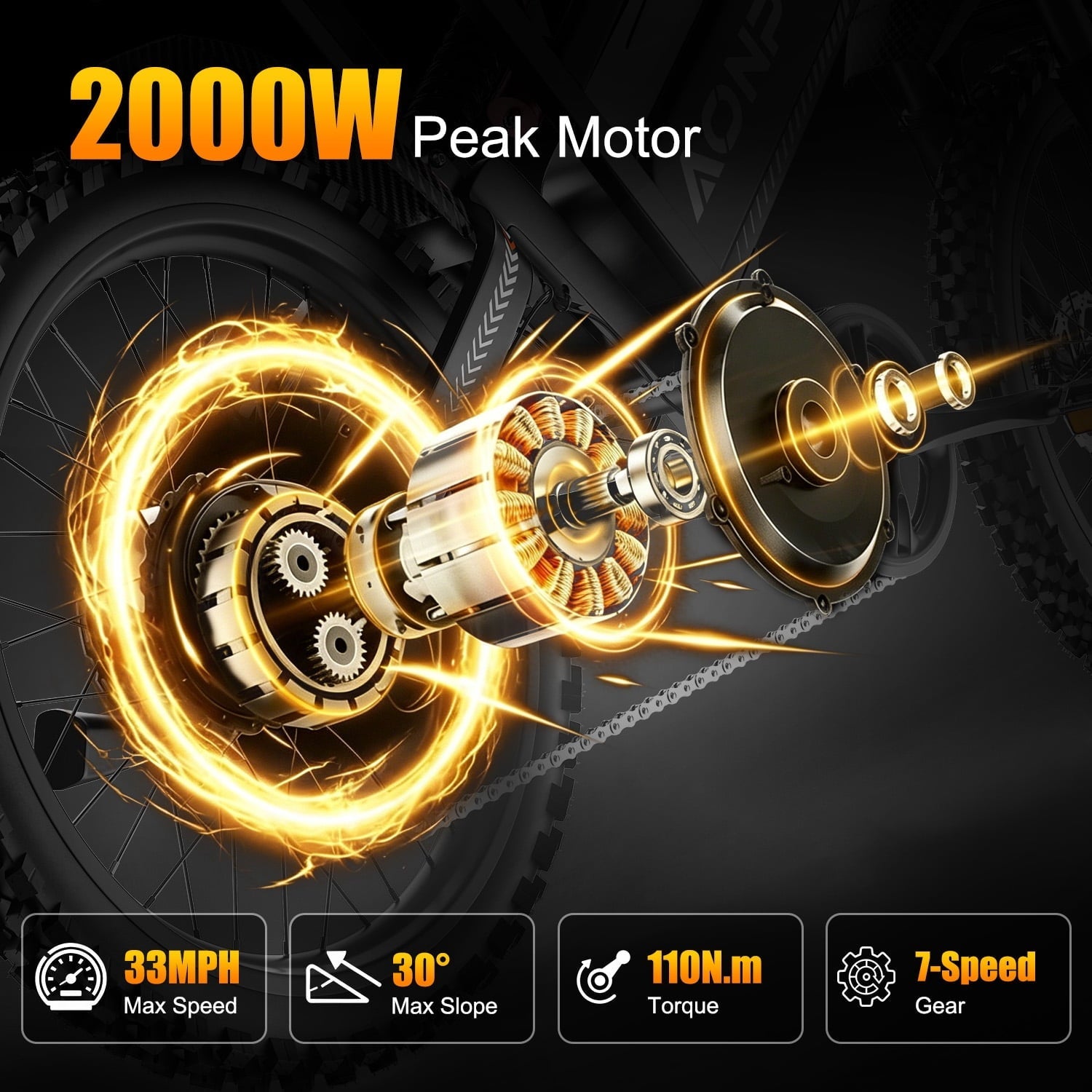 AONPO A20 Pro Electric Bike for Adults, 20*4.0 Fat Tire E-Mountain Bicycle,Peak 2000W Motor 52V 22.5Ah 7-Speed E-Bike UL2849, LCD Display with NFC Unlock