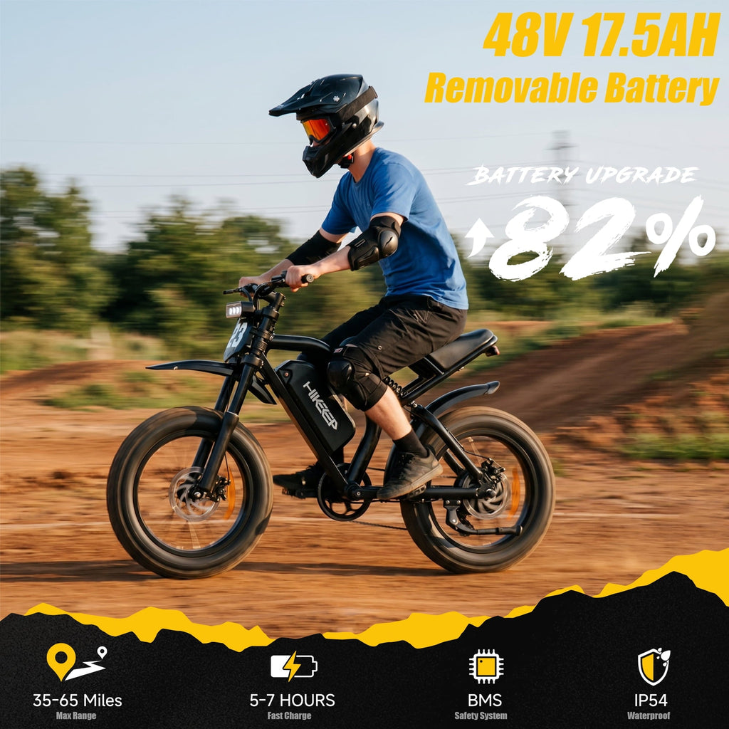 HiKeep 1500W/3000W Peak Off-Road Electric Bike for Adults, 52V 40Ah UL Battery, 20x4 Fat Tire Dirt Ebike, 40MPH E-Mountain Bike, 40-85 Miles Range, UL 2849
