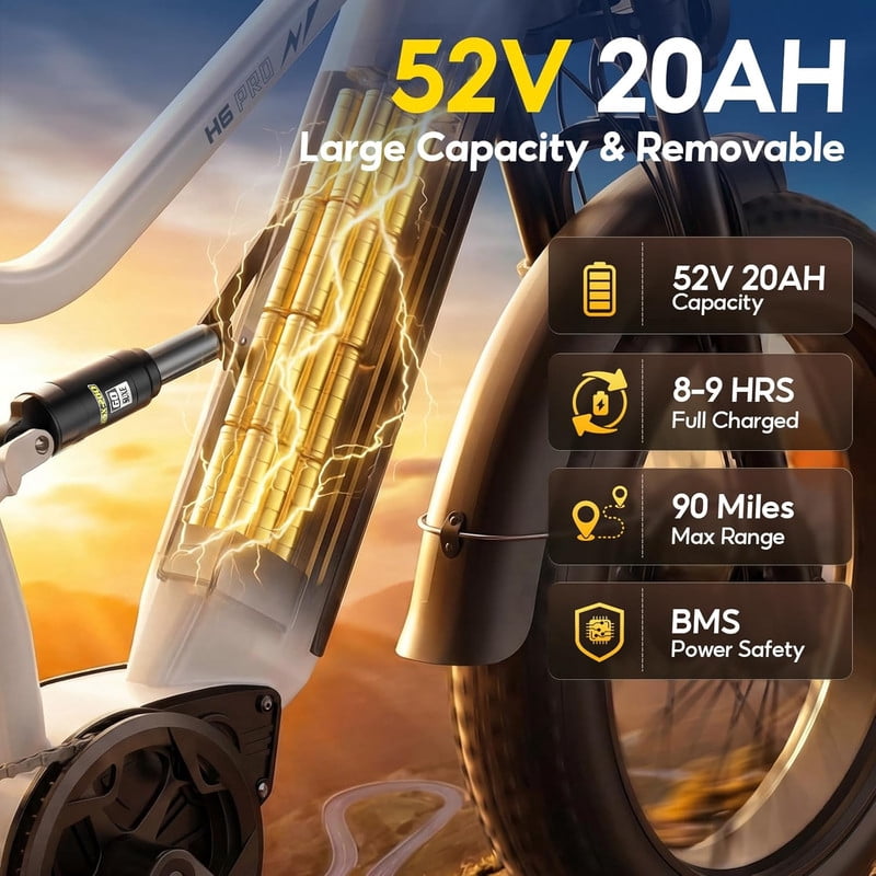 HiKNiGHT 4000W Dual Motor Electric Bike for Adults, 52V 20Ah Battery, 40 MPH & 90 Miles Range, 24 x 4.0 Fat Tire E-Bike, Dual Hydraulic Brakes, Full Suspension, H6 Pro (Black White) with Bag