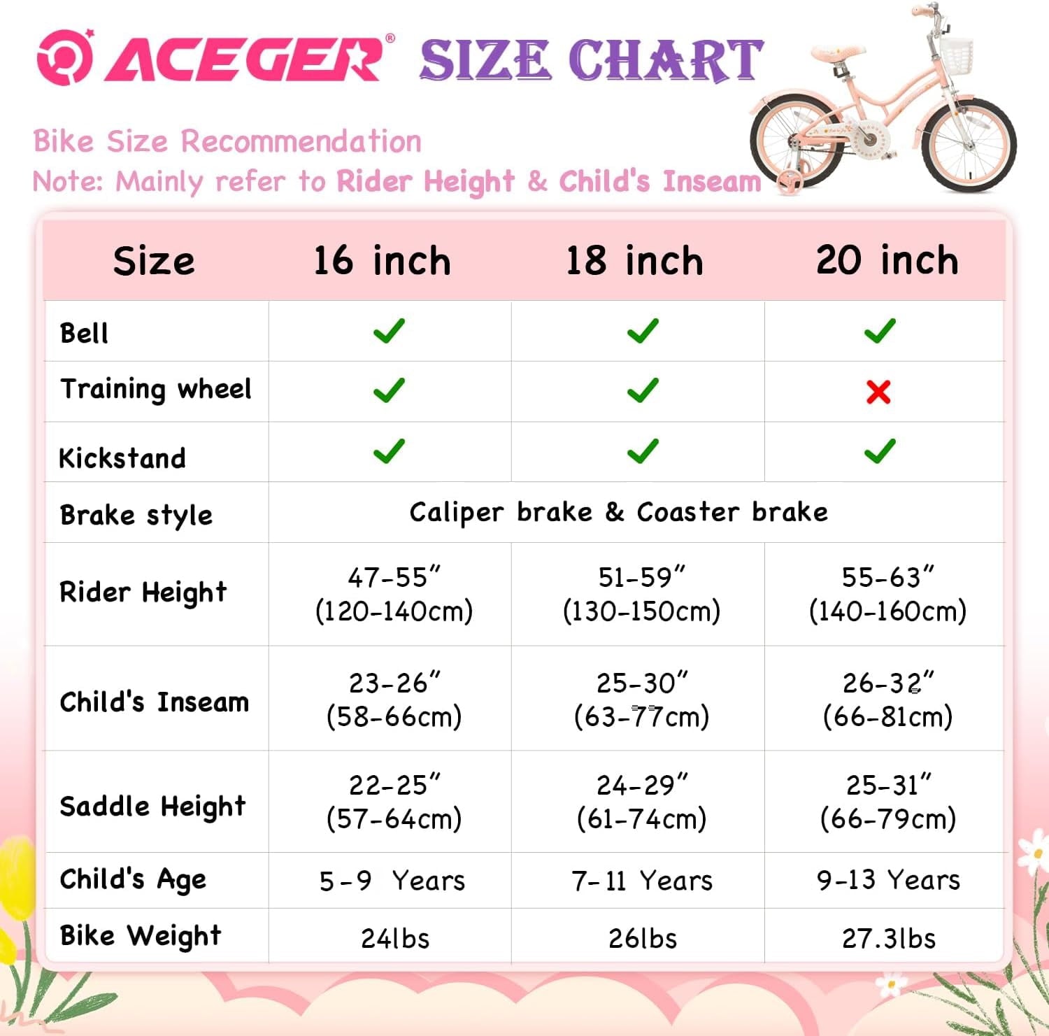 ACEGER 16 Inch Bike with Basket and Training Wheels for Girls Ages 5-9, Pink