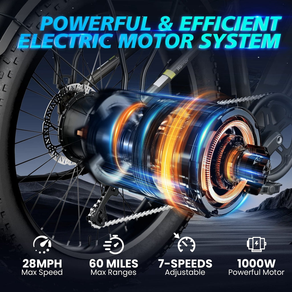 SISIGAD Electric Bike, Peak 750W 28 Mph E-Mountain Bike for Adults, 48V/500WH Battery, 26 Off-Road Tires, UL2849, White Gray
