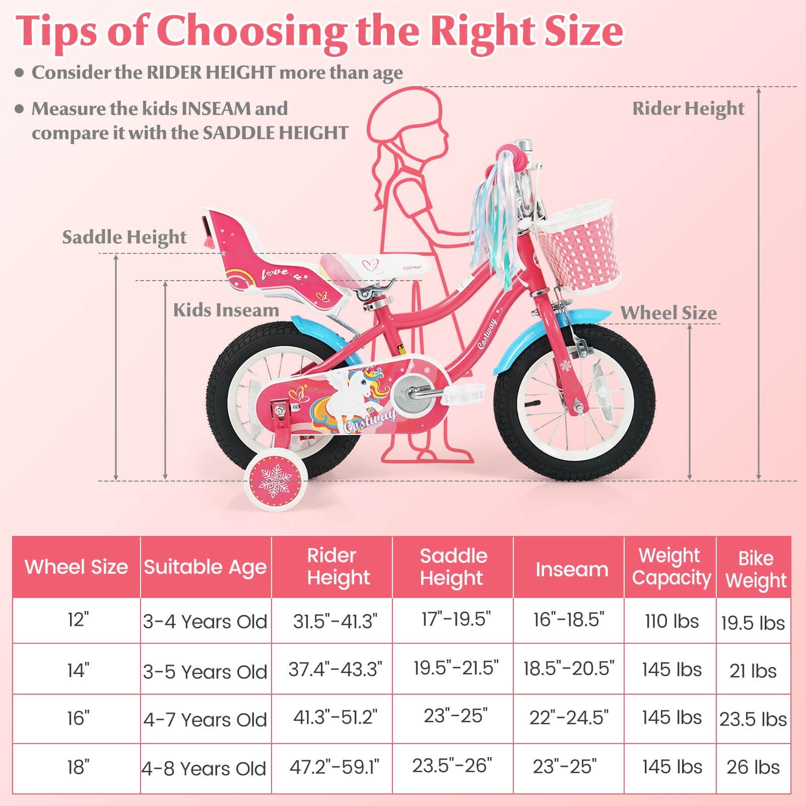 Costway 18 Inches Kids Bicycle with Training Wheels & Basket for Girls Age 4-8 Years Pink