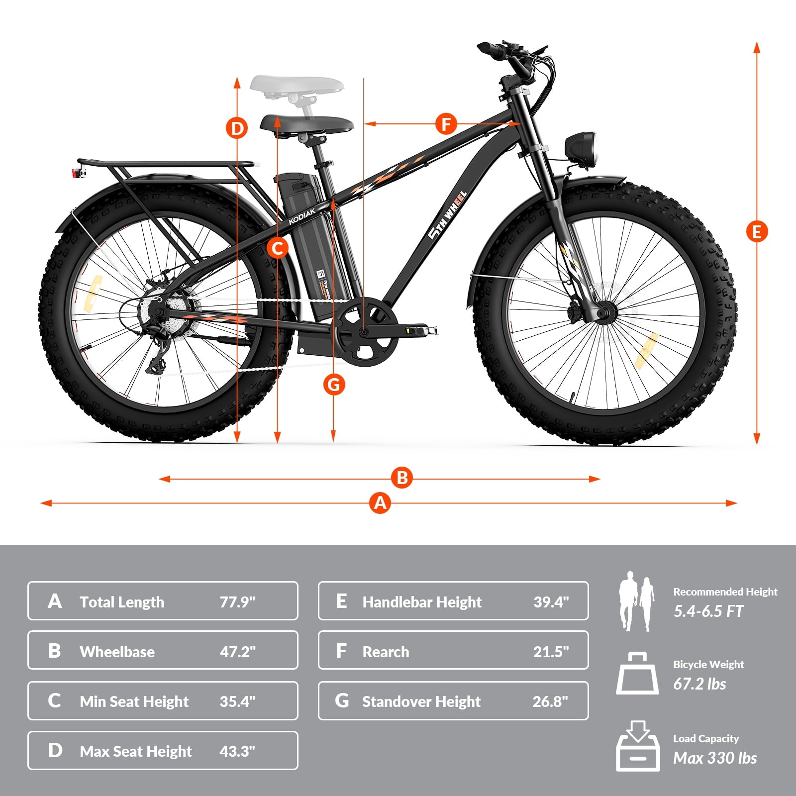 5TH WHEEL W29B 26 x 4 Fat Tire Electric Bike, 750W Motor Adult Ebike with 48V 15Ah Removable Battery, Electric Mountain Bicycle with 7 Speed, UL2849