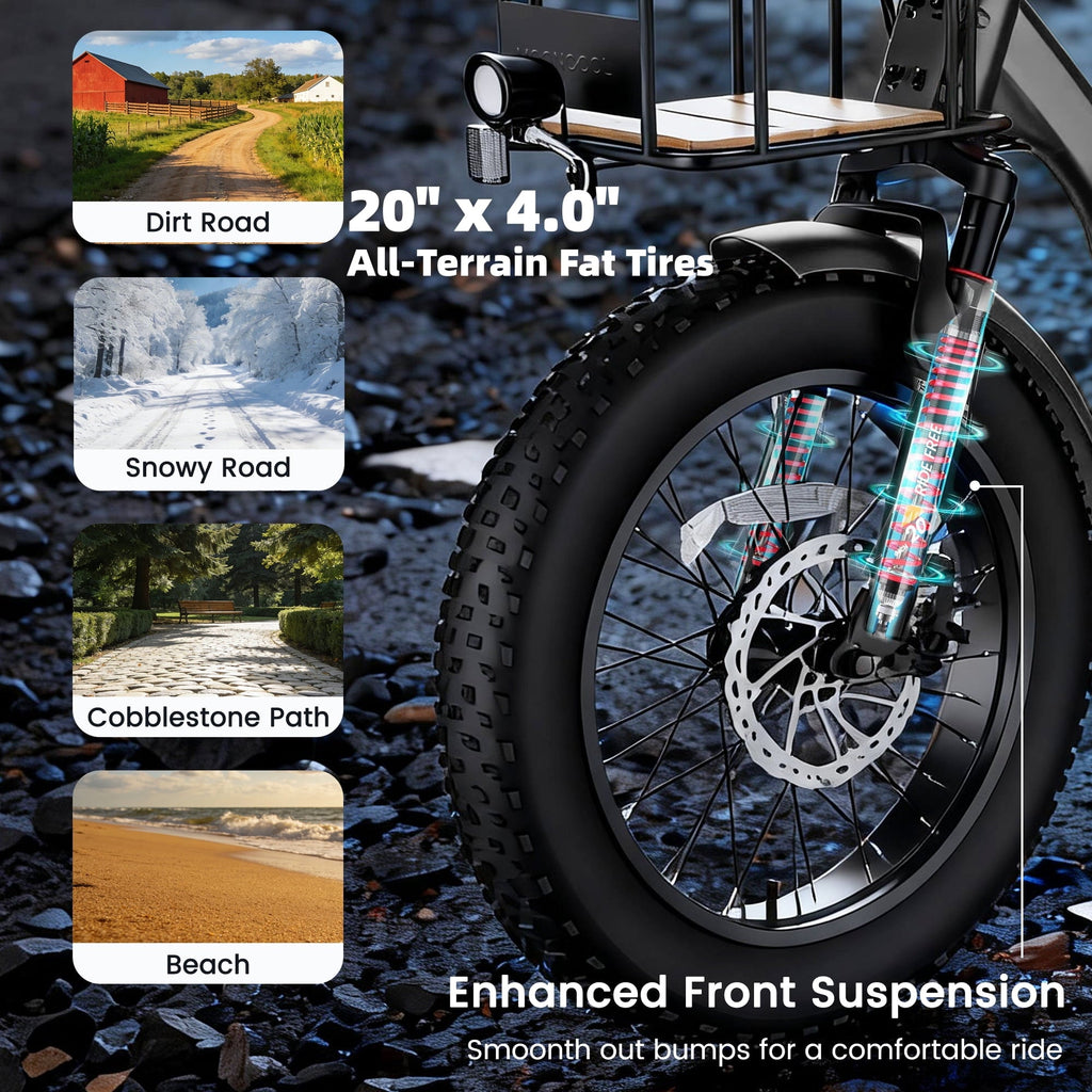 MOONCOOL Folding Electric Tricycle for Adults, 20 x 4 Fat Tire Electric Trike, 48V Peak 1092W  Electric Bicycle, 3 Wheels 7 Speed Ebike w/ 14.5Ah Removable Battery& Speed Differential Mechanism