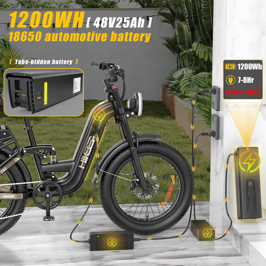 Electric Bike for Adults, 2000W 4000W Peak Motor, 48V 25Ah Removable Battery, 26x4.0 Fat Tire Ebike, 7-Speed Shimano, Front Fork & Linkage Suspension, Rear Rack, 40MPH, UL2849, Green