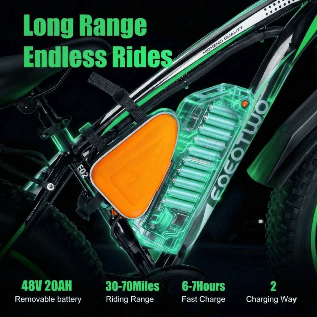 EOEOTWO 26 Fat Tire Electric Bike for Adults, 1500W Peak Motor, 48V 20Ah Battery Mountain Bike, 30 MPH Top Speed, Front Suspension & Dual Disc Brakes, 330 lbs Max Load All-Terrain E-Bike UL 2849