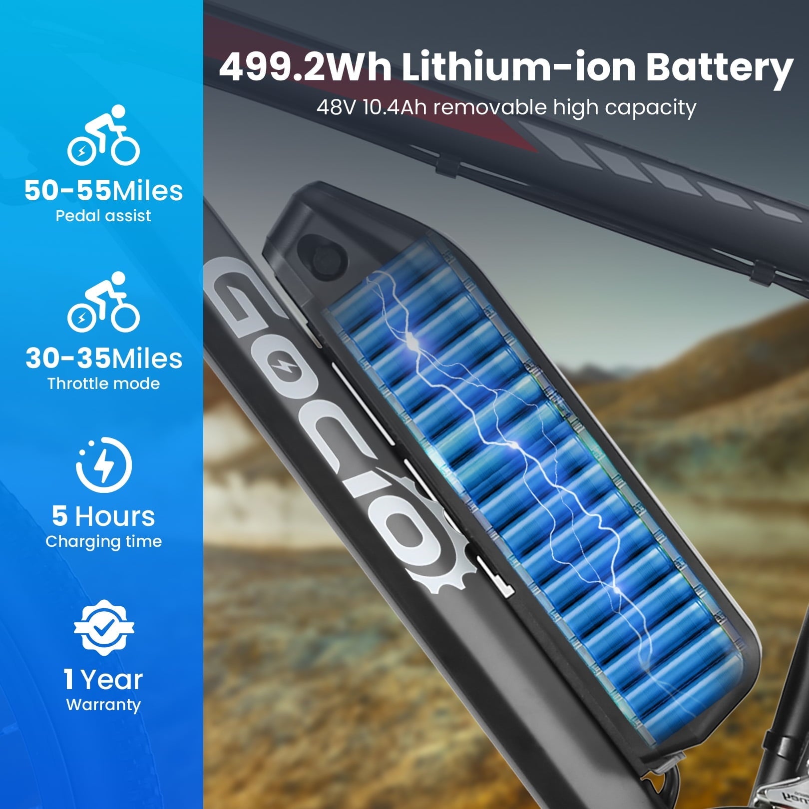 Gocio Electric Bike for Adults, 27.5 E-Mountain Bike, Lockable Suspension Fork, 750W Peak Power Motor, 48V/10.4AH, 19.8 MPH, 21 Speed, UL 2849