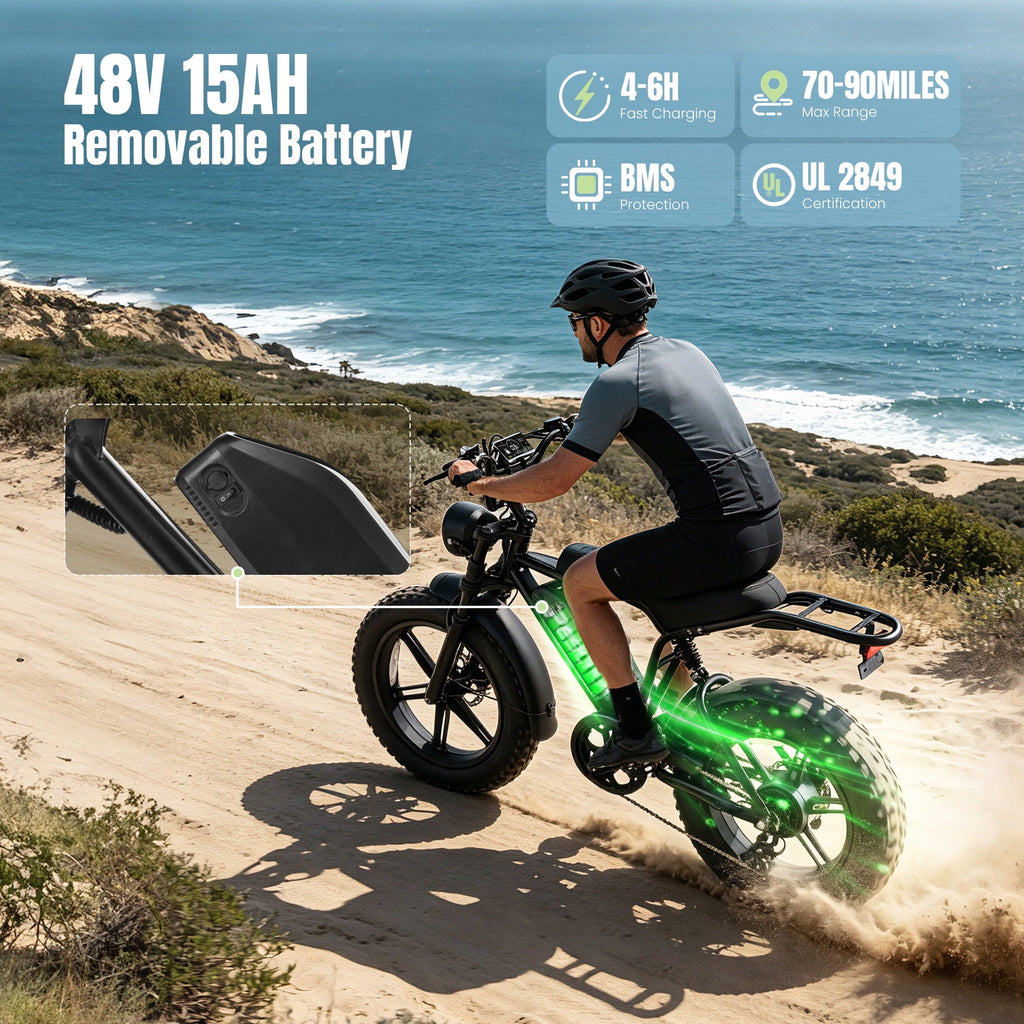 Pescroa E-Bikes for Adults, 1500W Peak Motor Electric Bike for Adults, 20 Fat Tire Electric Bike with 70-100 Miles, 7-Speed Electric Mountain Bike