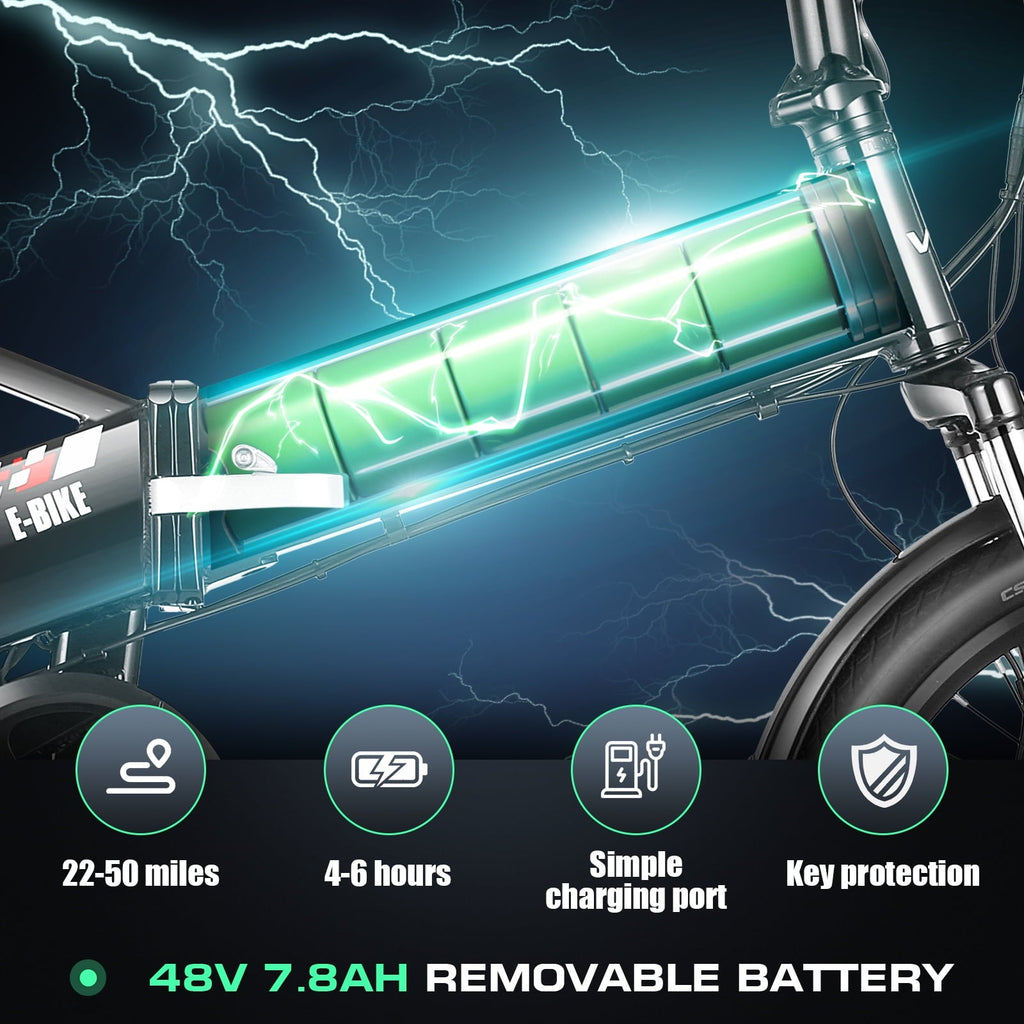 Vivi Electric Bike for Adults 20 x 2.4 Folding Electric Bike 48V 500W Electric Bike Commuter Bike 19.8MPH Suspension Fork Electric Bike with Cruise Control, UL2849 Certified